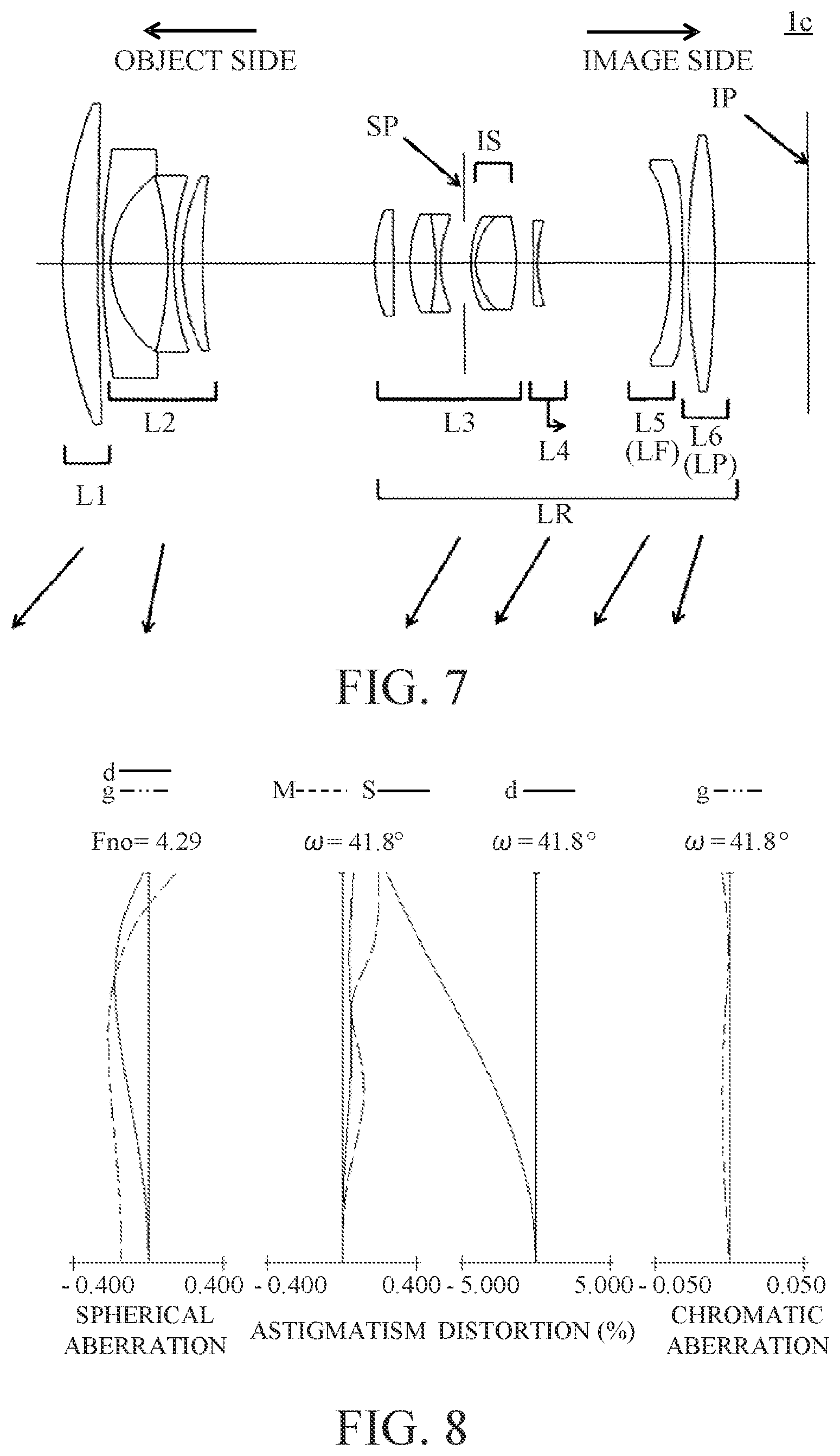 Patent US11782251 Figure 4 – Zoom lens and imaging apparatus having the same