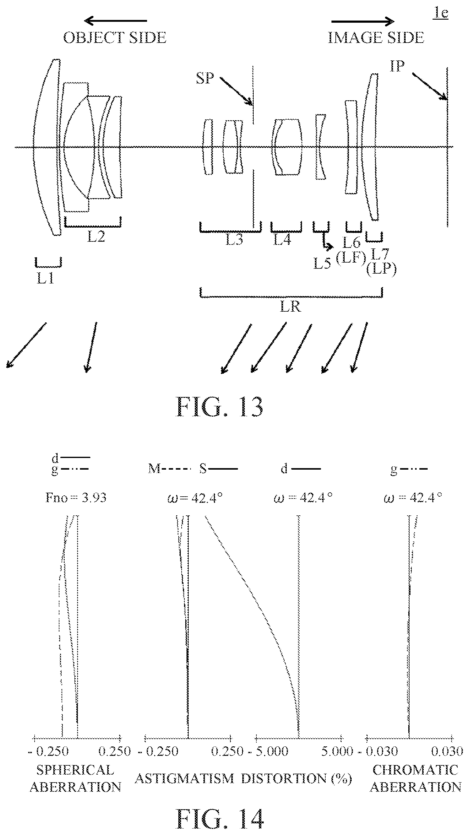 Patent US11782251 Figure 7 – Zoom lens and imaging apparatus having the same
