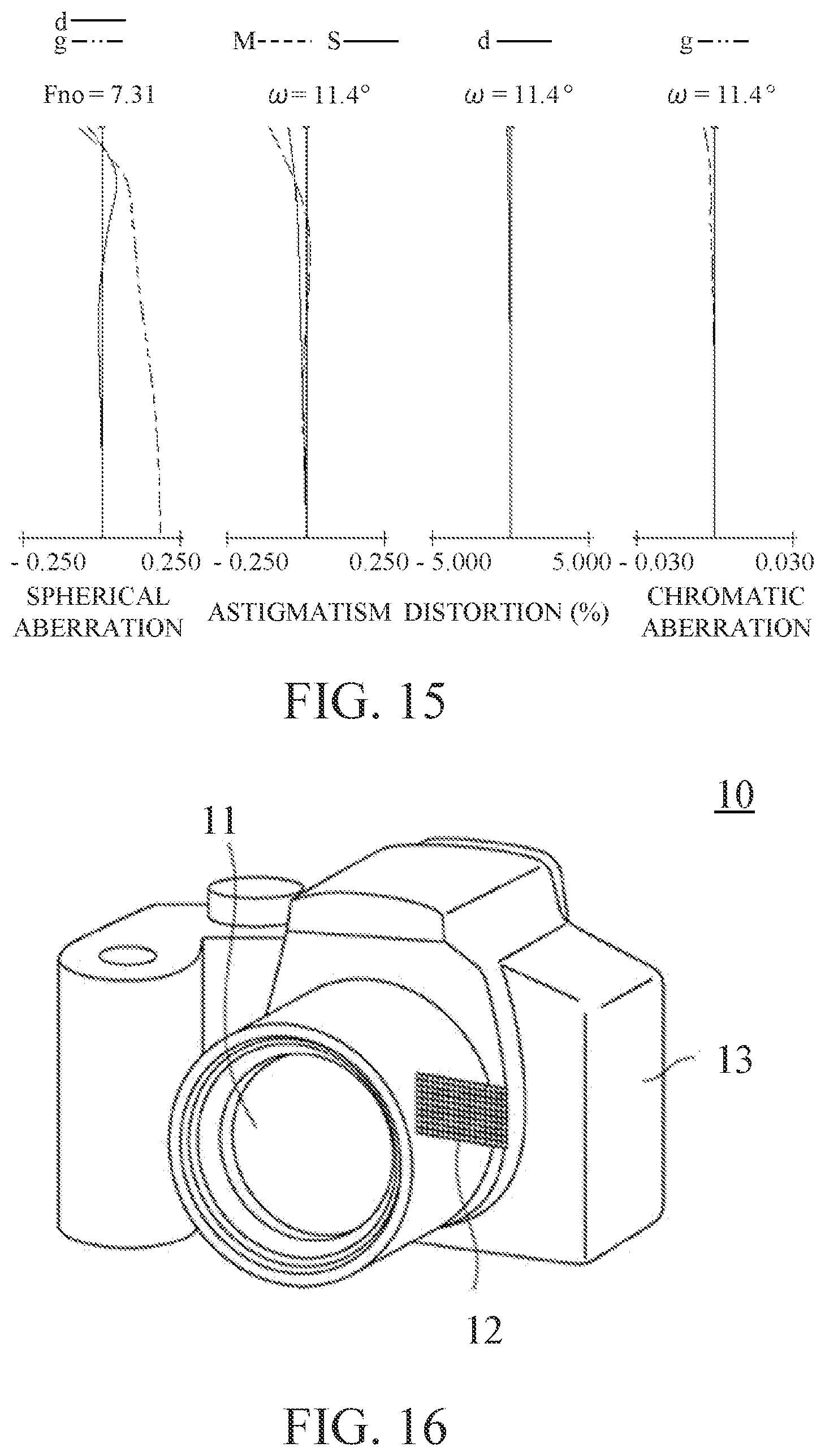 Patent US11782251 Figure 8 – Zoom lens and imaging apparatus having the same