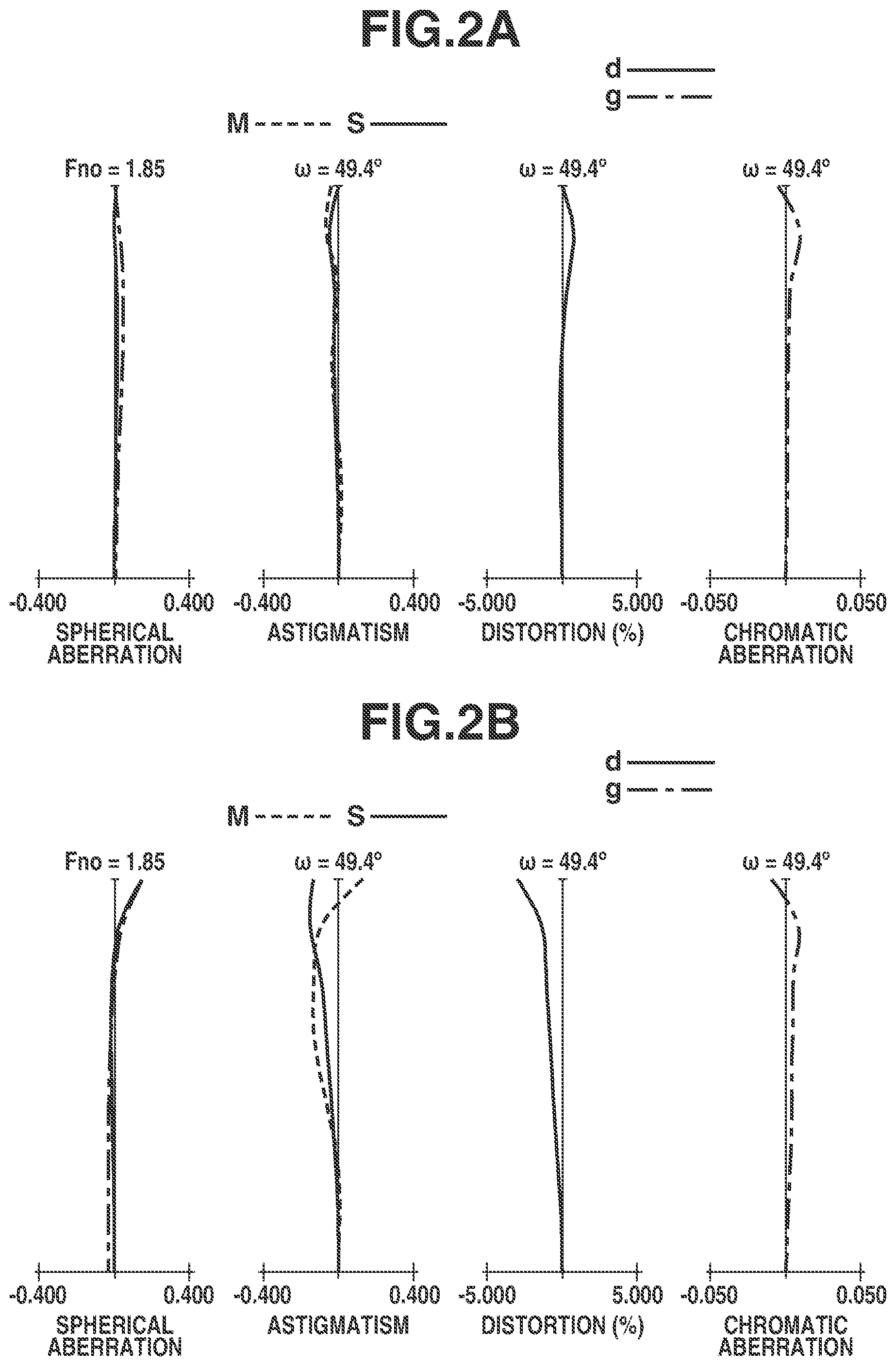 Patent US11782252 Figure 2 – Optical system and image capturing apparatus including the same