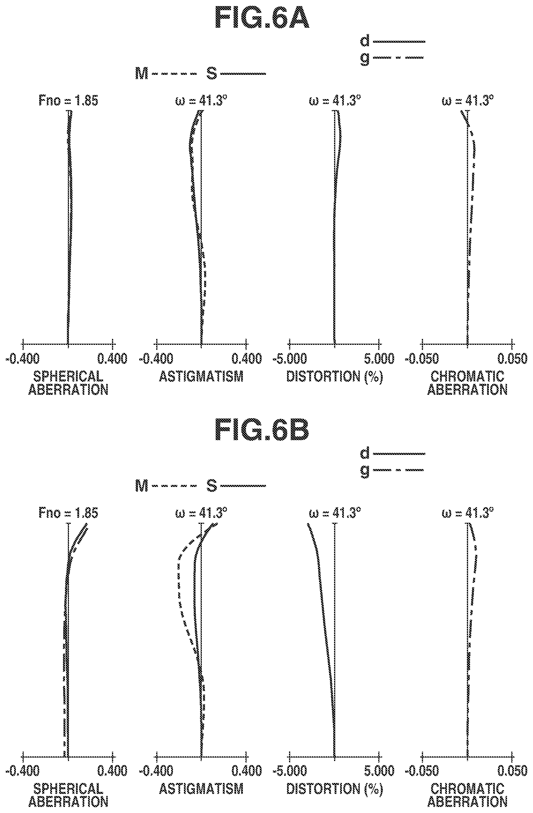 Patent US11782252 Figure 6 – Optical system and image capturing apparatus including the same