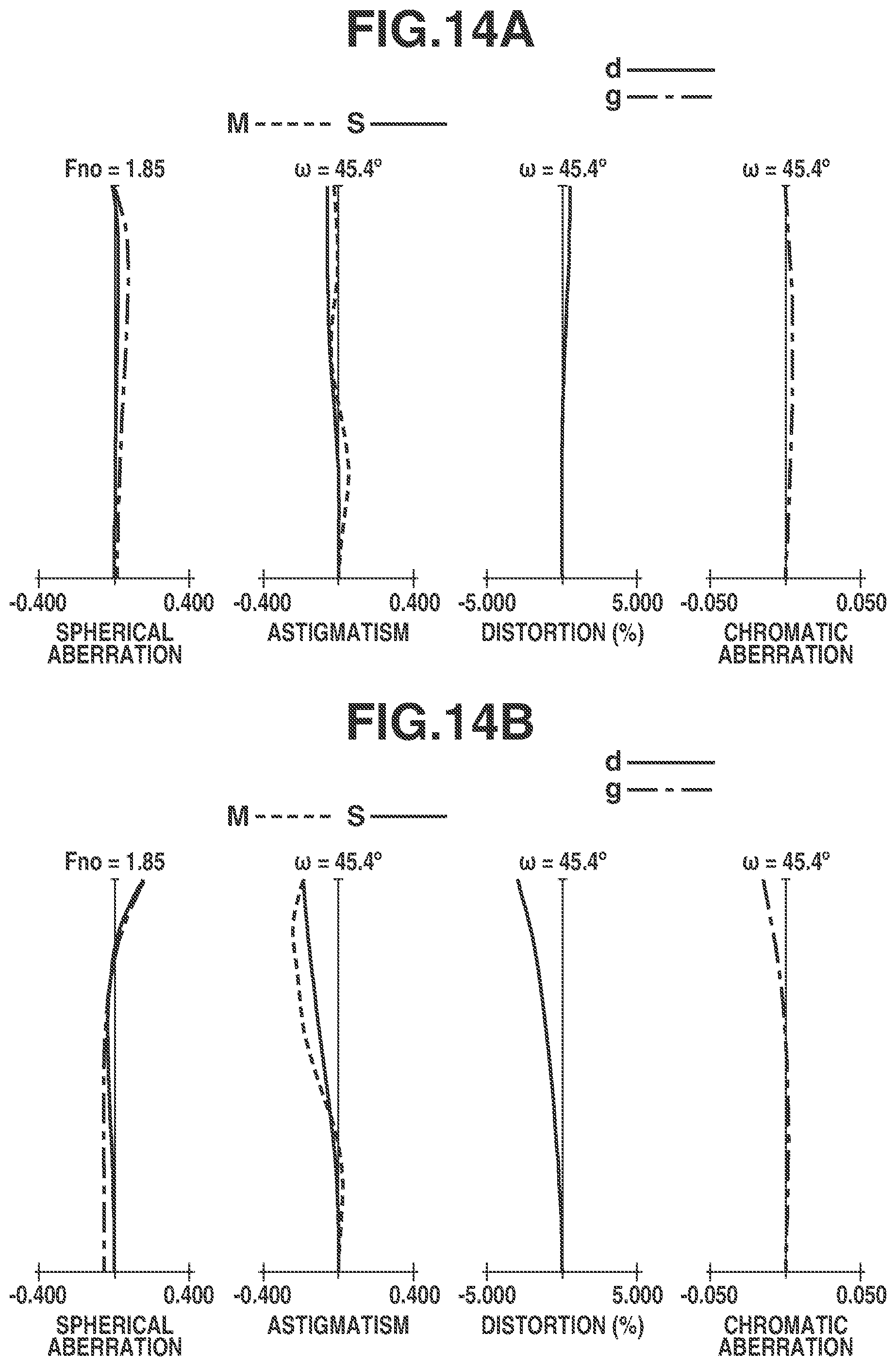 Patent US11782252 Figure 14 – Optical system and image capturing apparatus including the same