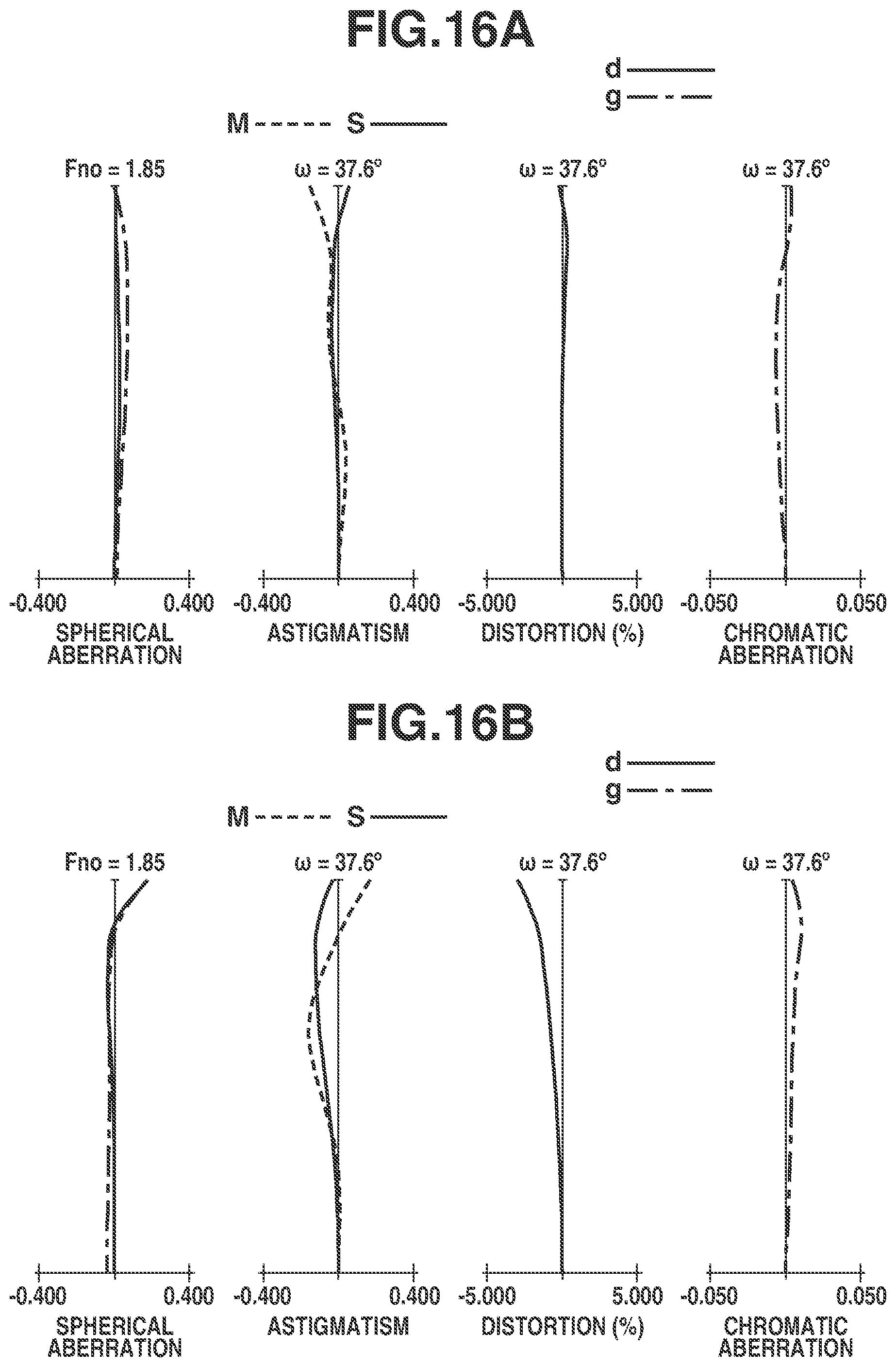 Patent US11782252 Figure 16 – Optical system and image capturing apparatus including the same