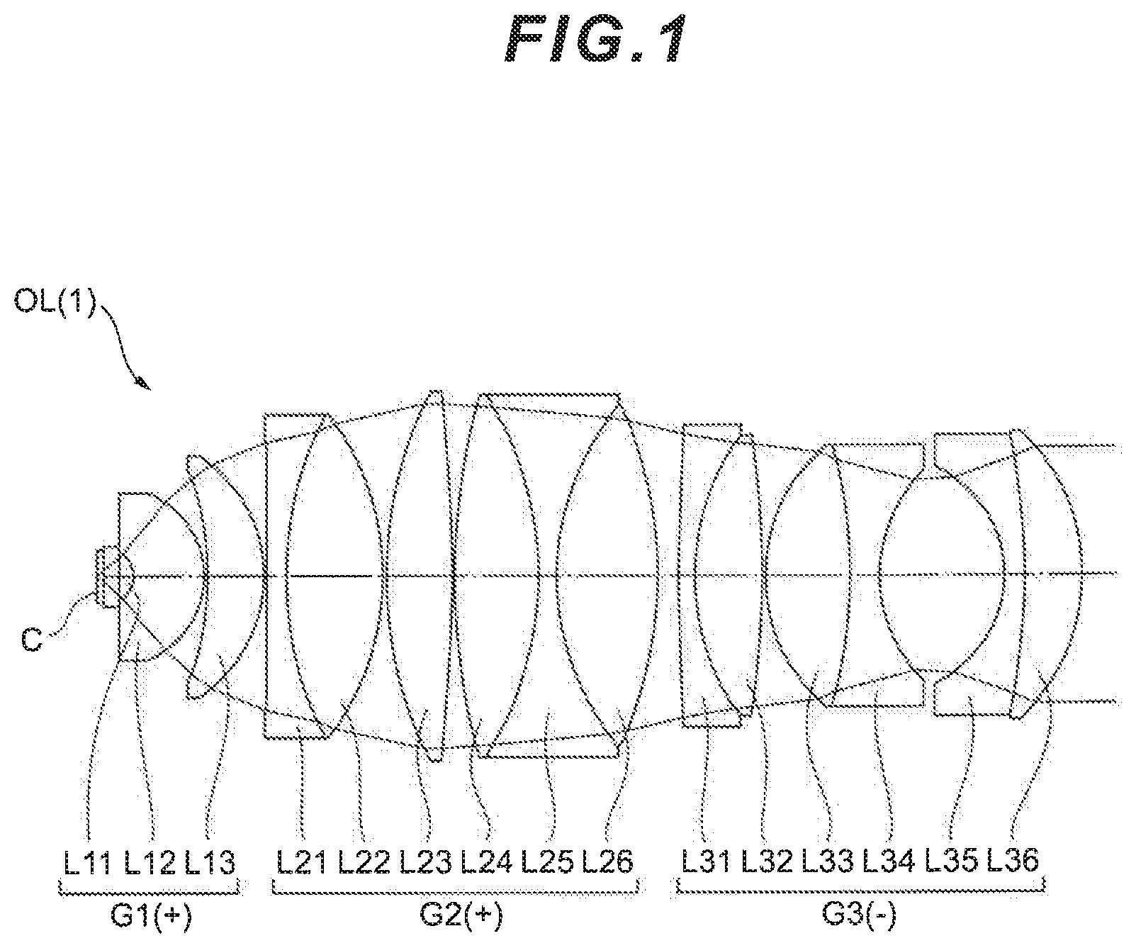 Patent US11782253 Figure 1 – Objective lens, optical system, and microscope
