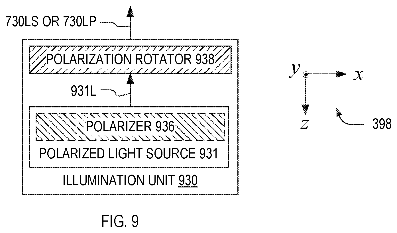 Patent US11782256 Figure 9 – Endoscope imager and associated method