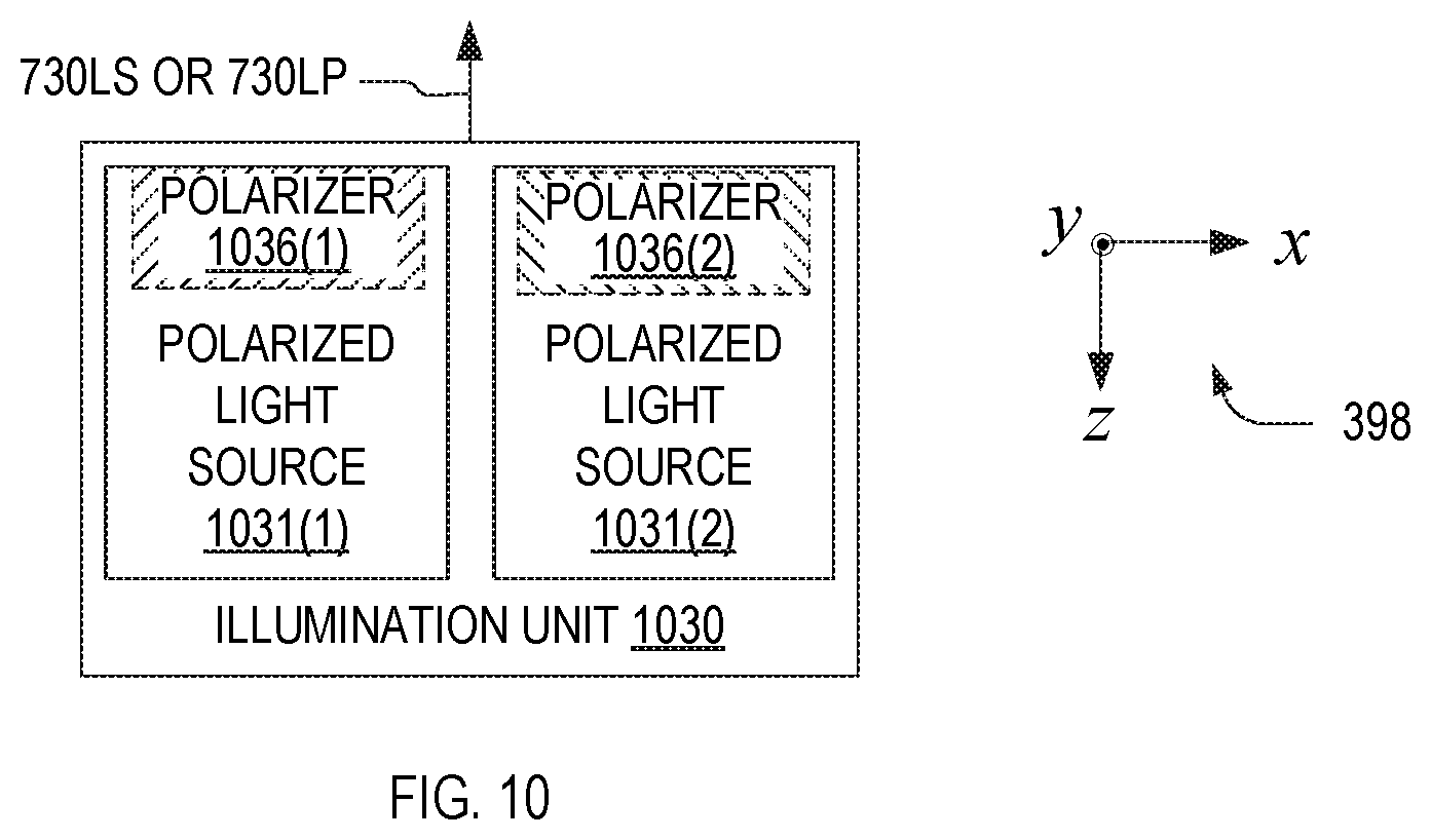 Patent US11782256 Figure 10 – Endoscope imager and associated method