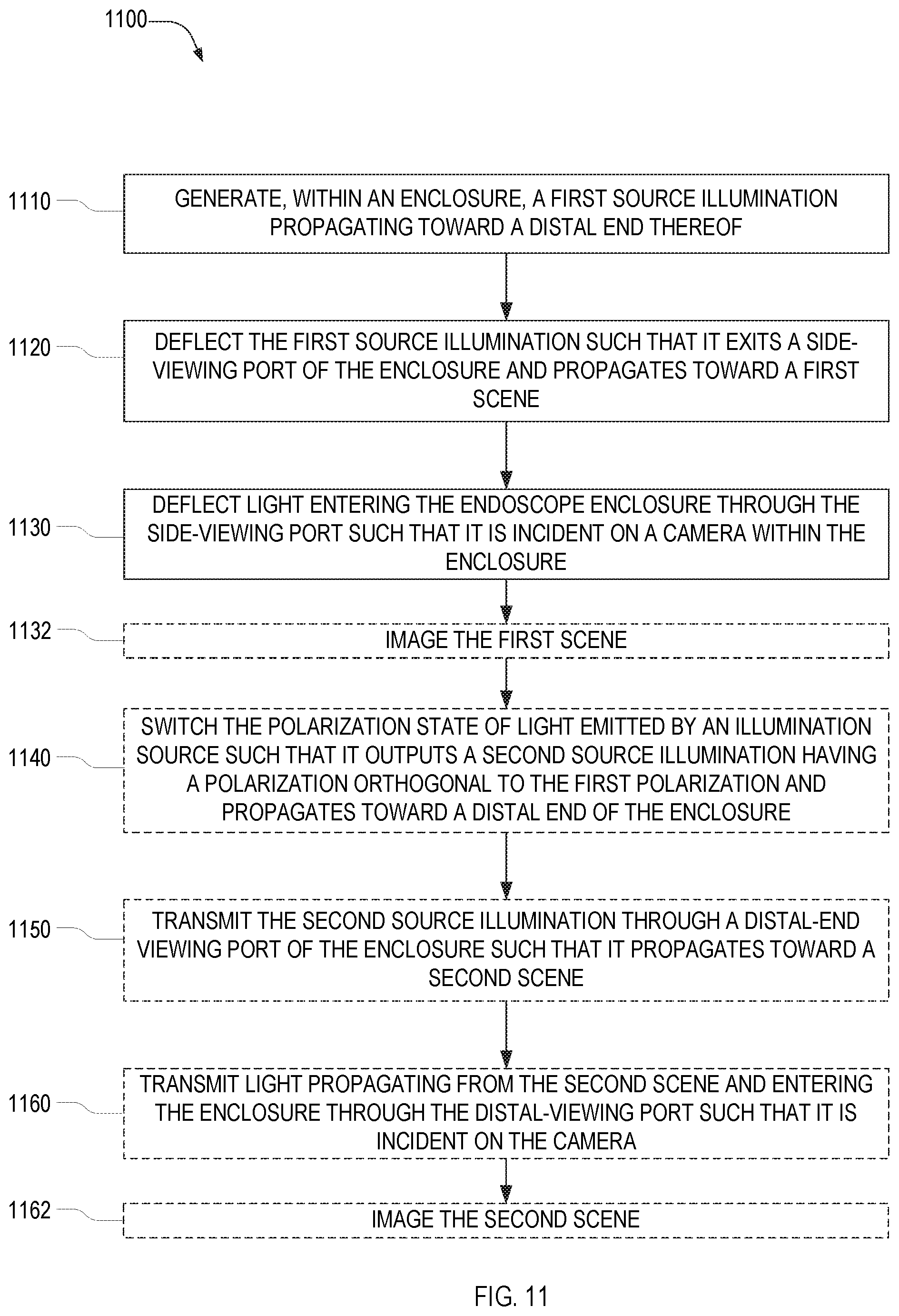 Patent US11782256 Figure 11 – Endoscope imager and associated method
