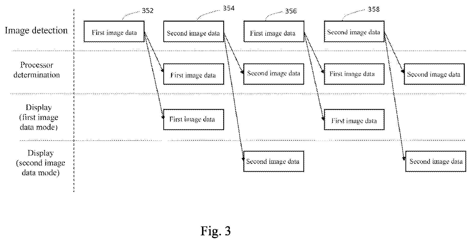 Patent US11782258 Figure 3 – Endoscopic inspection system and method thereof