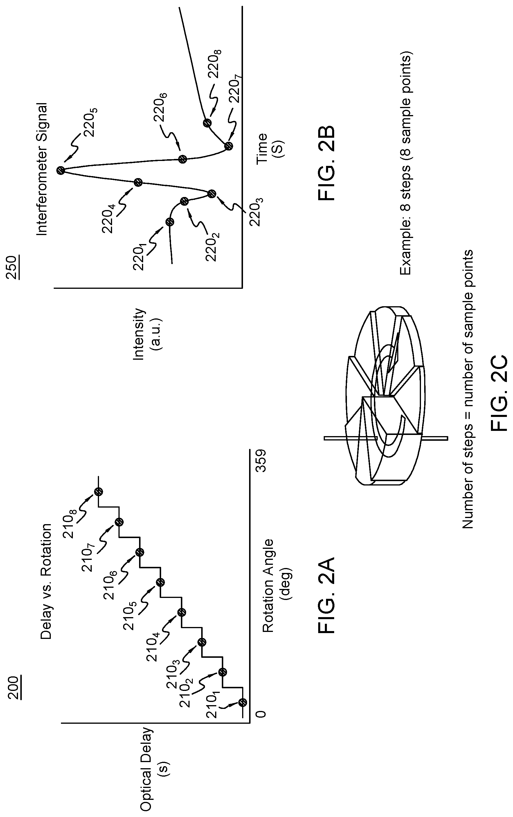 Patent US11782260 Figure 2 – Transmissive optical delay system and method