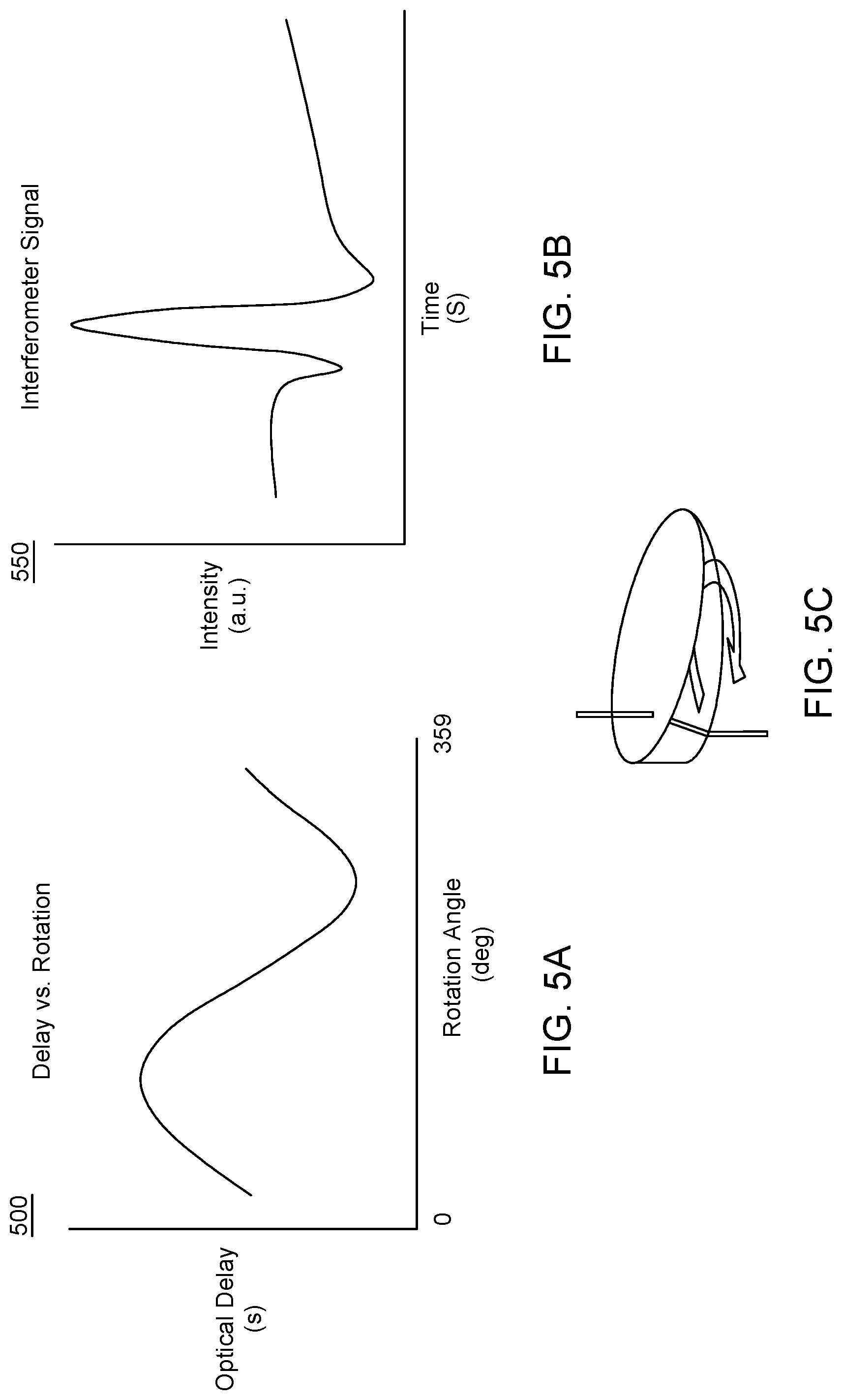 Patent US11782260 Figure 6 – Transmissive optical delay system and method