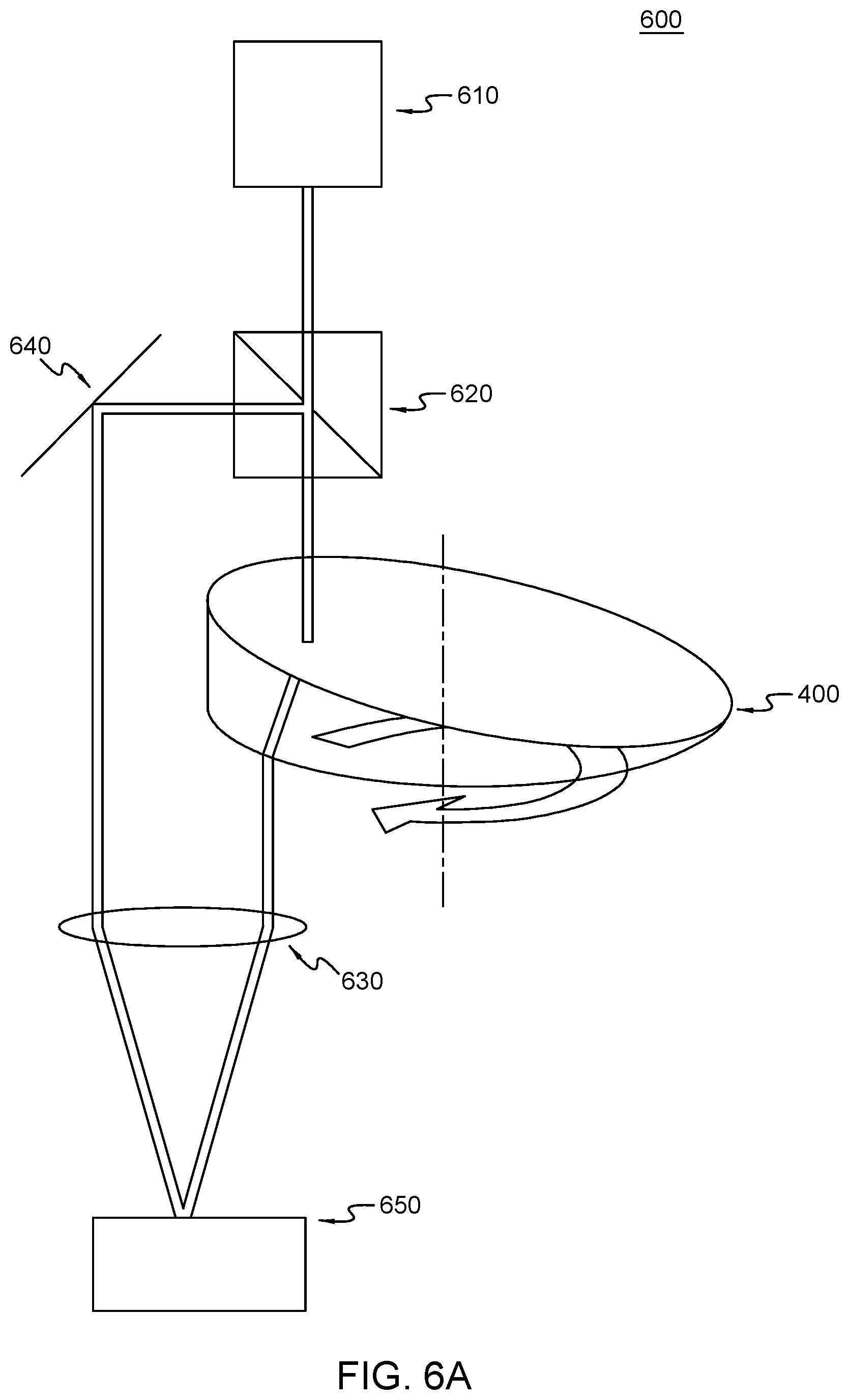 Patent US11782260 Figure 7 – Transmissive optical delay system and method