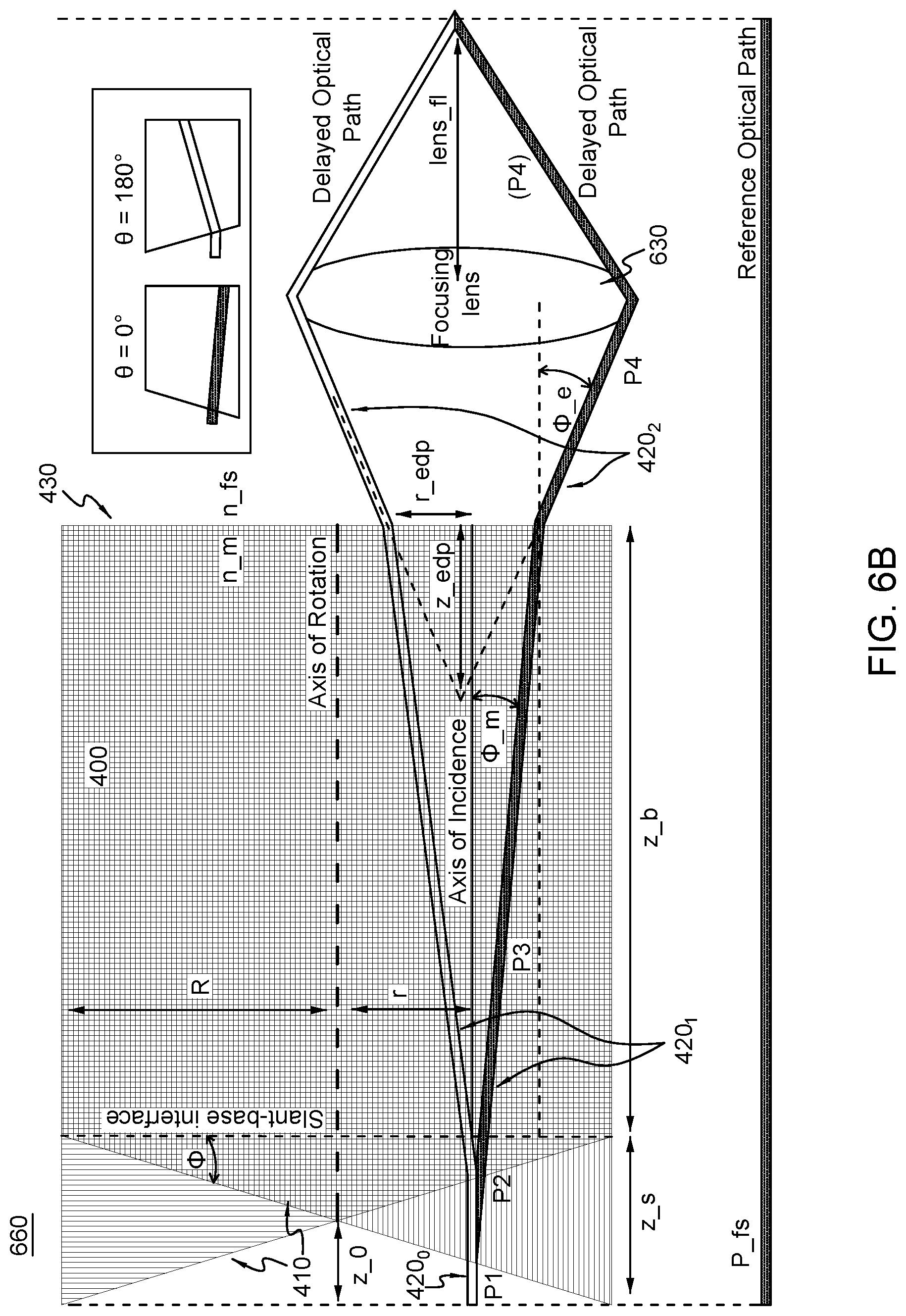 Patent US11782260 Figure 8 – Transmissive optical delay system and method