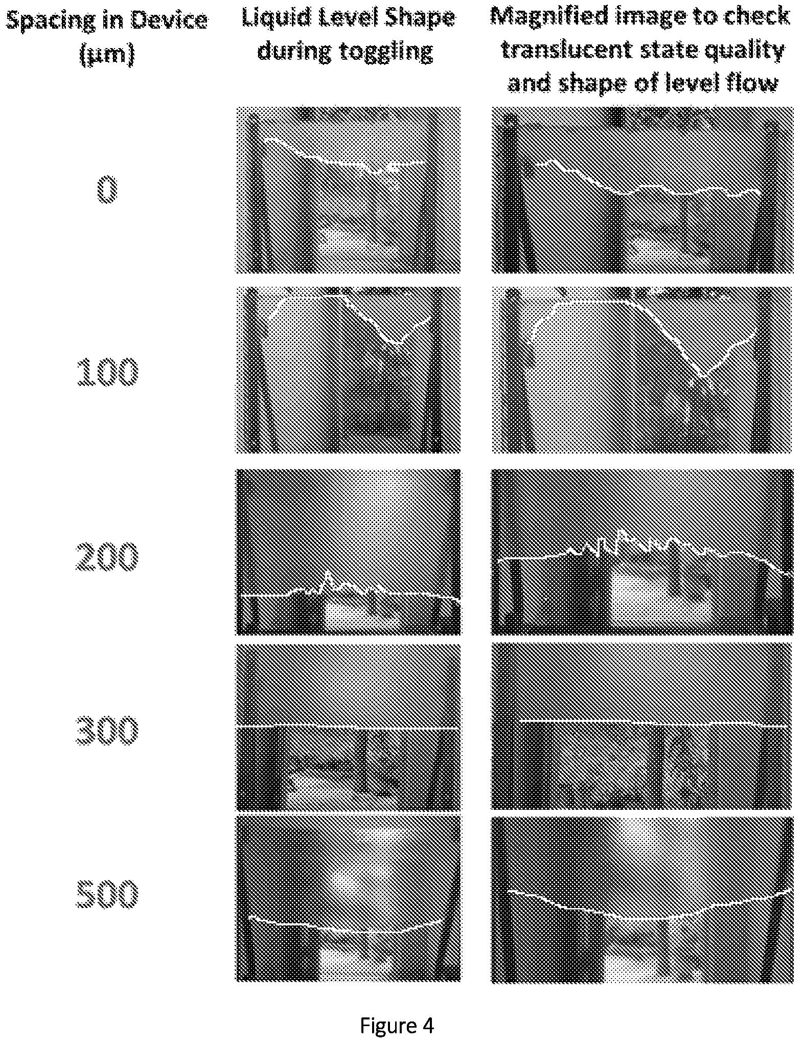 Patent US11782261 Figure 3 – Visibility controlling device