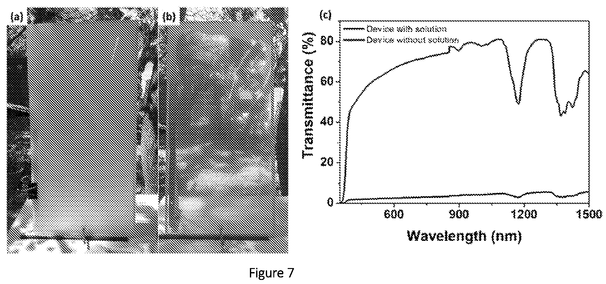 Patent US11782261 Figure 9 – Visibility controlling device