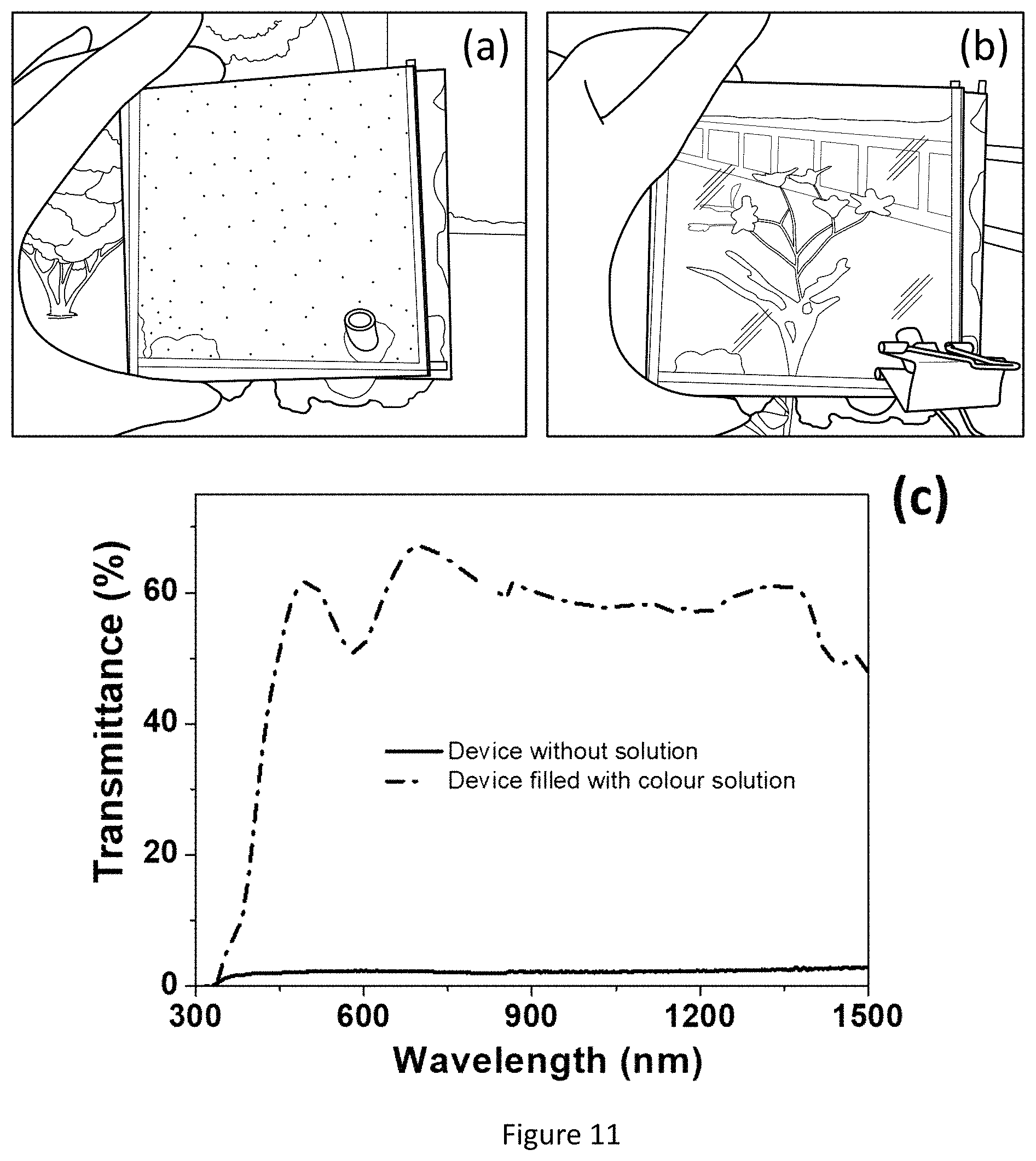 Patent US11782261 Figure 13 – Visibility controlling device