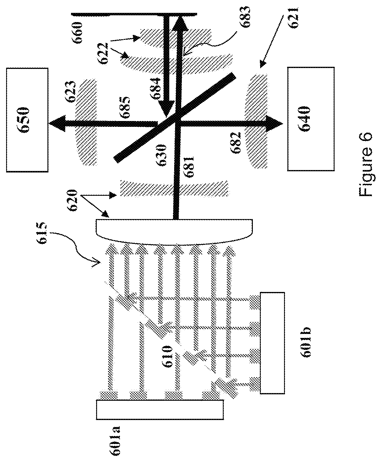 Patent US11782262 Figure 6 – Optically enhanced light converter