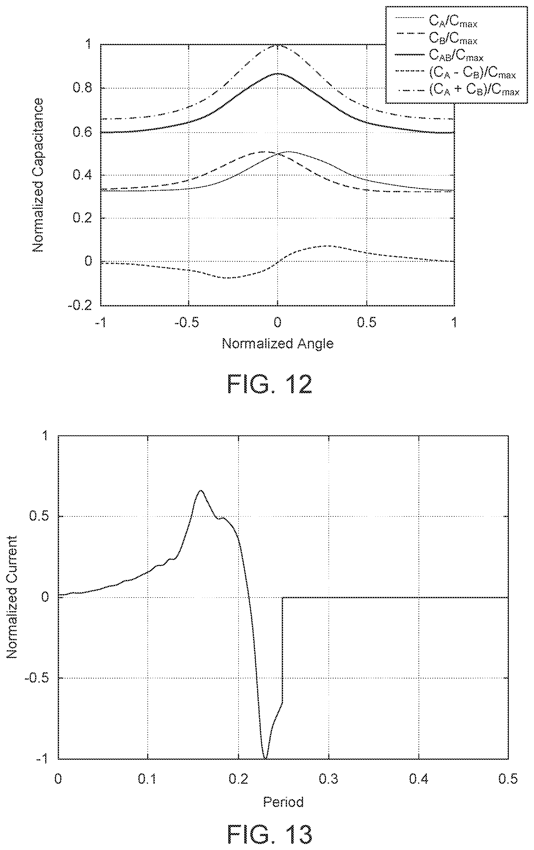 Patent US11782263 Figure 10 – Capacitive charge based self-sensing and position observer for electrostatic MEMS mirrors