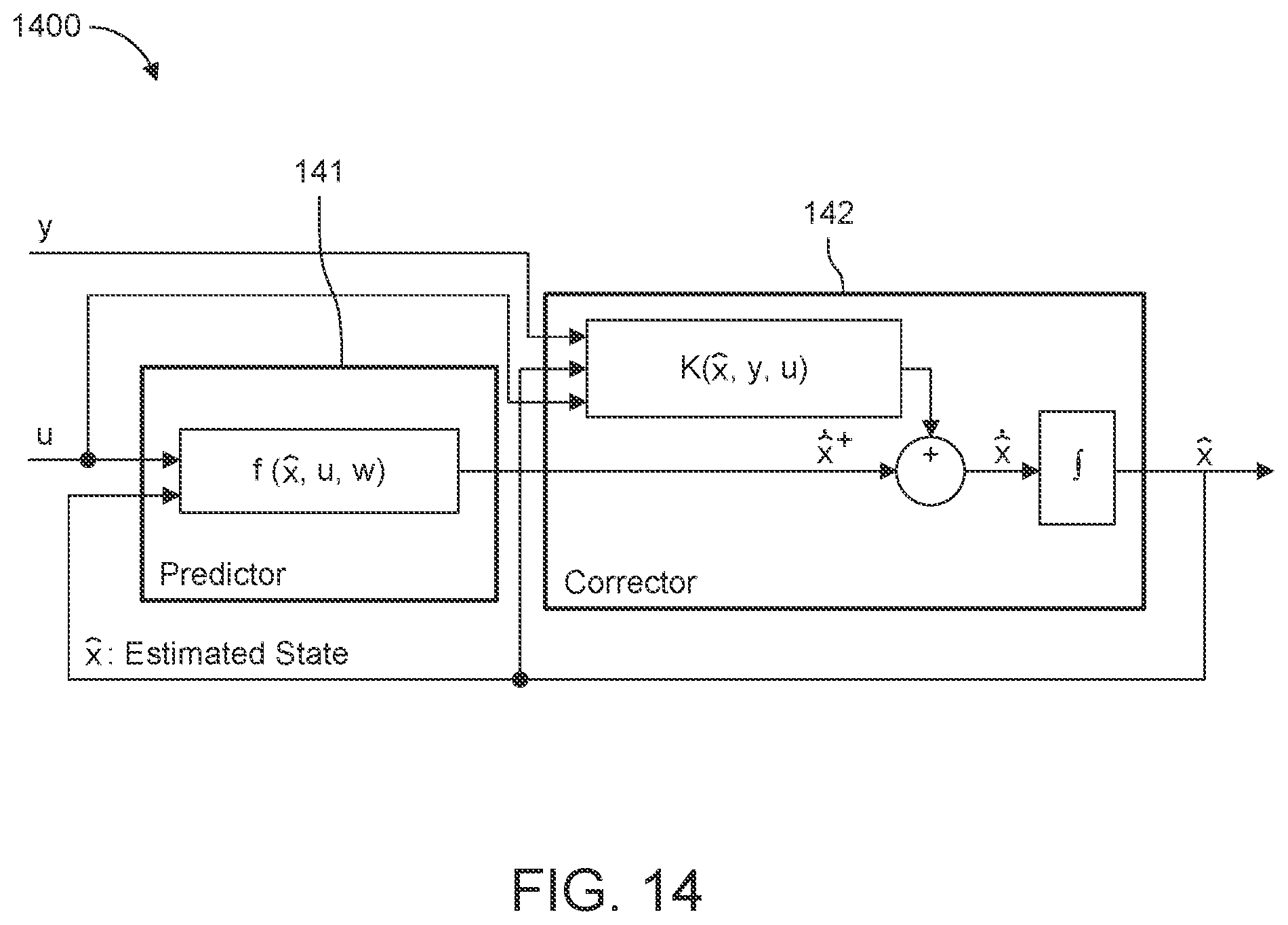 Patent US11782263 Figure 11 – Capacitive charge based self-sensing and position observer for electrostatic MEMS mirrors