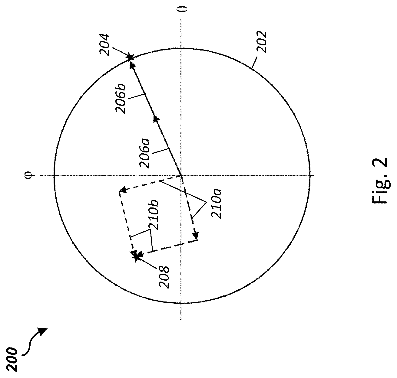 Patent US11782264 Figure 2 – Optical flight motion simulator target axes