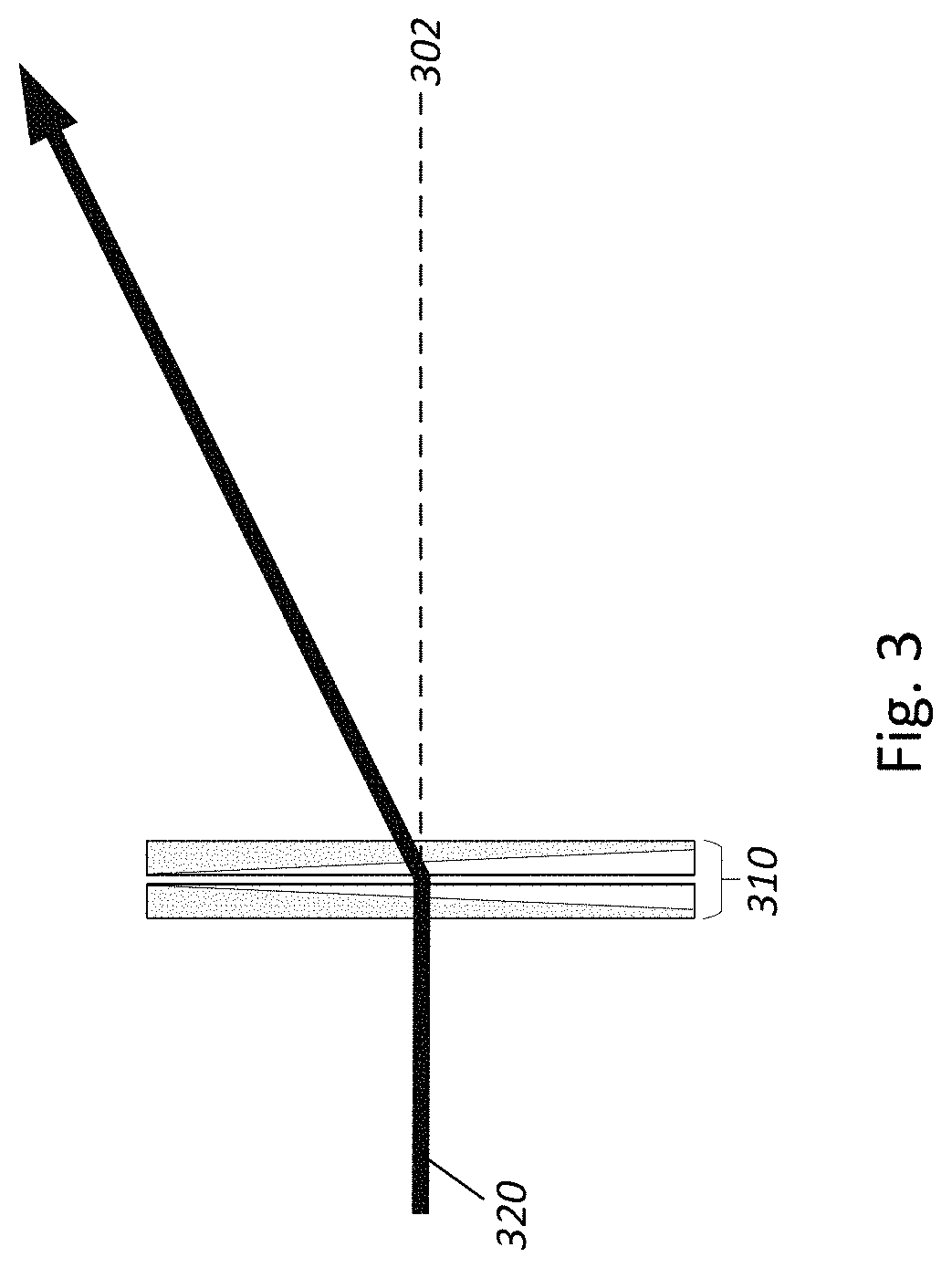 Patent US11782264 Figure 3 – Optical flight motion simulator target axes