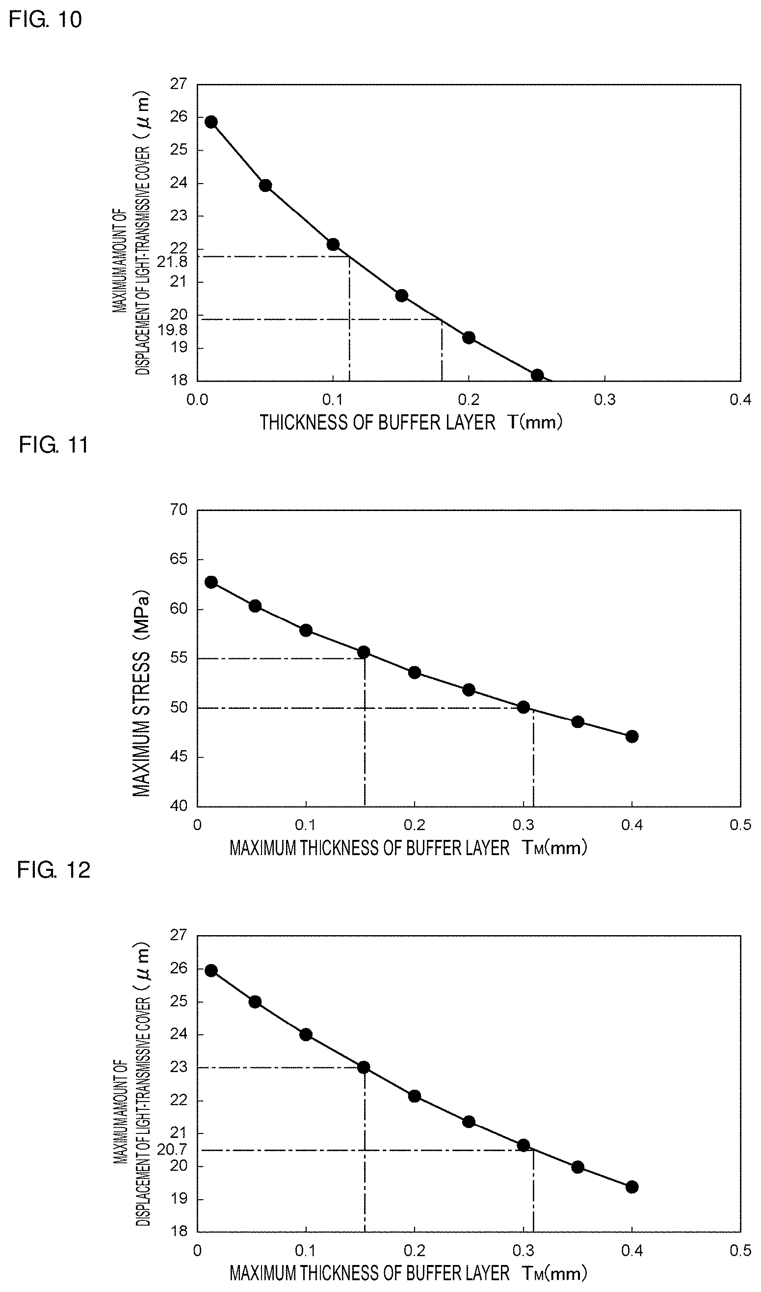 Patent US11782265 Figure 5 – Vibration device