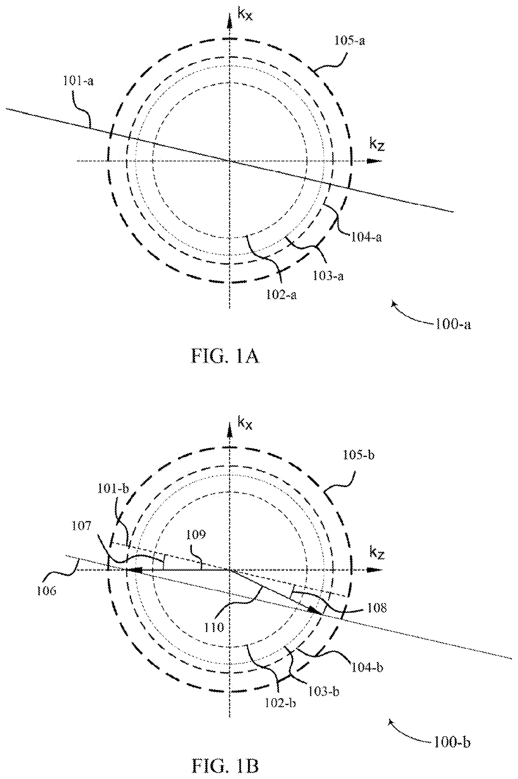 Patent US11782266 Figure 1 – Dispersion compensation