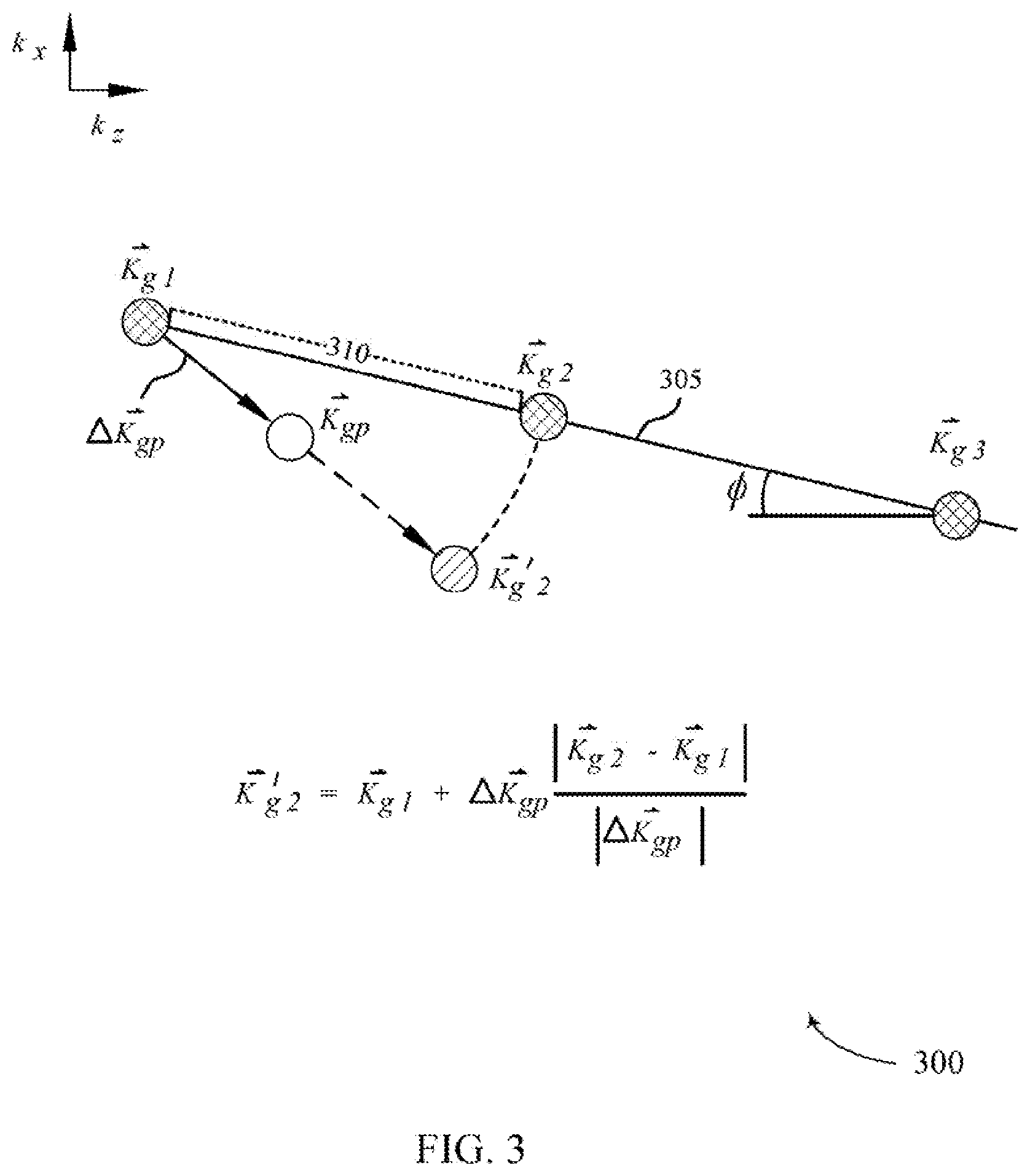 Patent US11782266 Figure 3 – Dispersion compensation