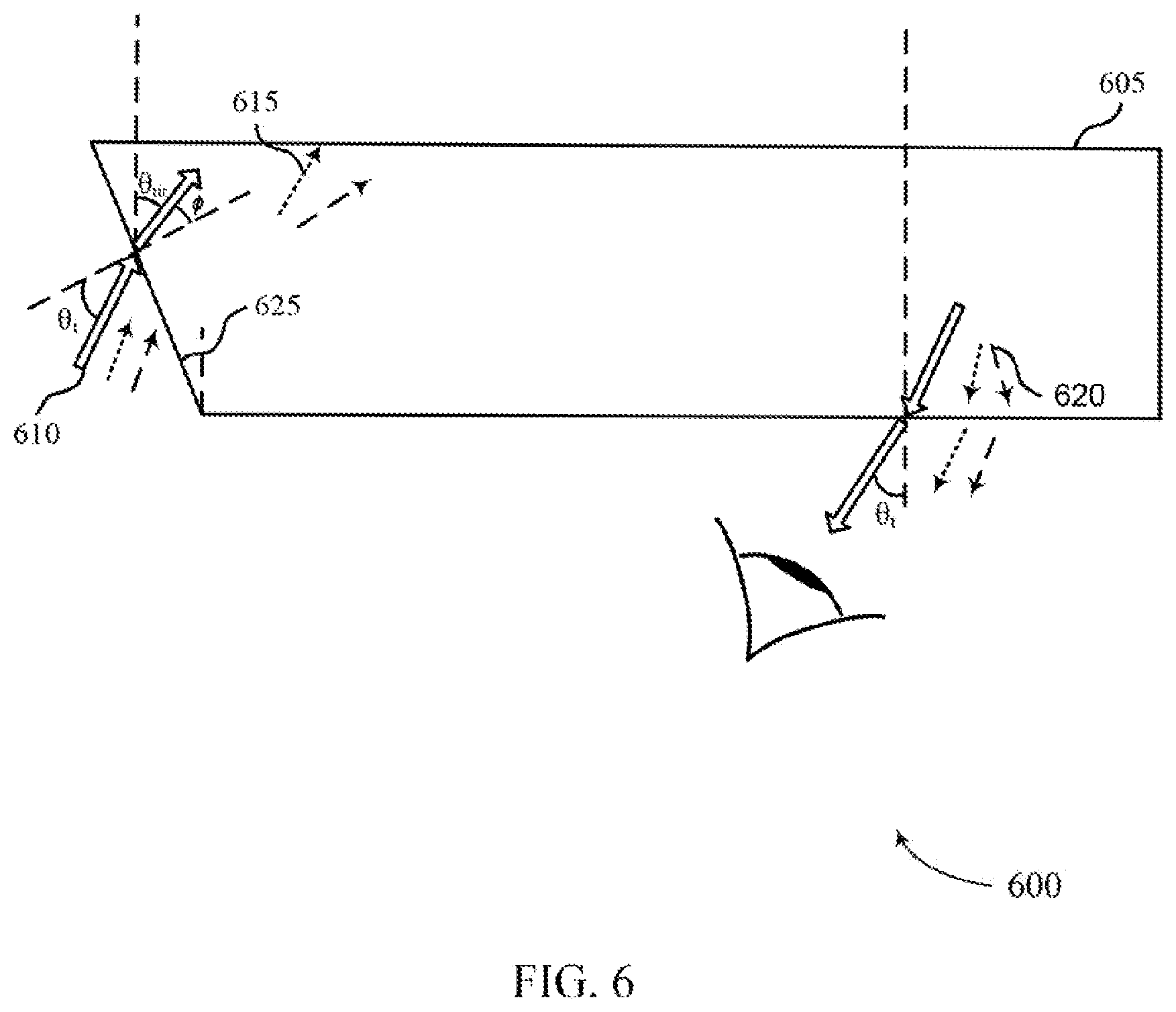 Patent US11782266 Figure 6 – Dispersion compensation