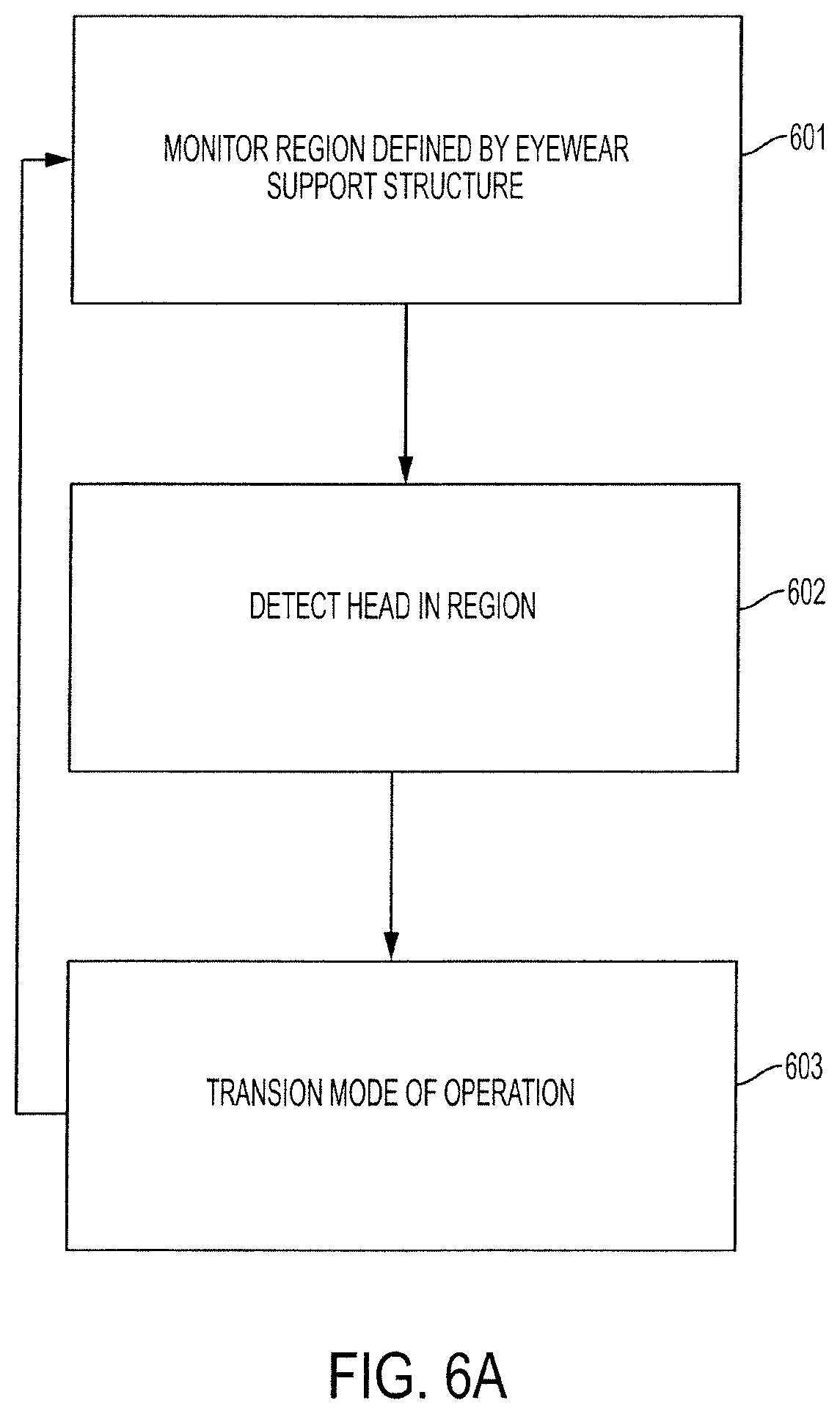 Patent US11782269 Figure 13 – Eyewear use detection