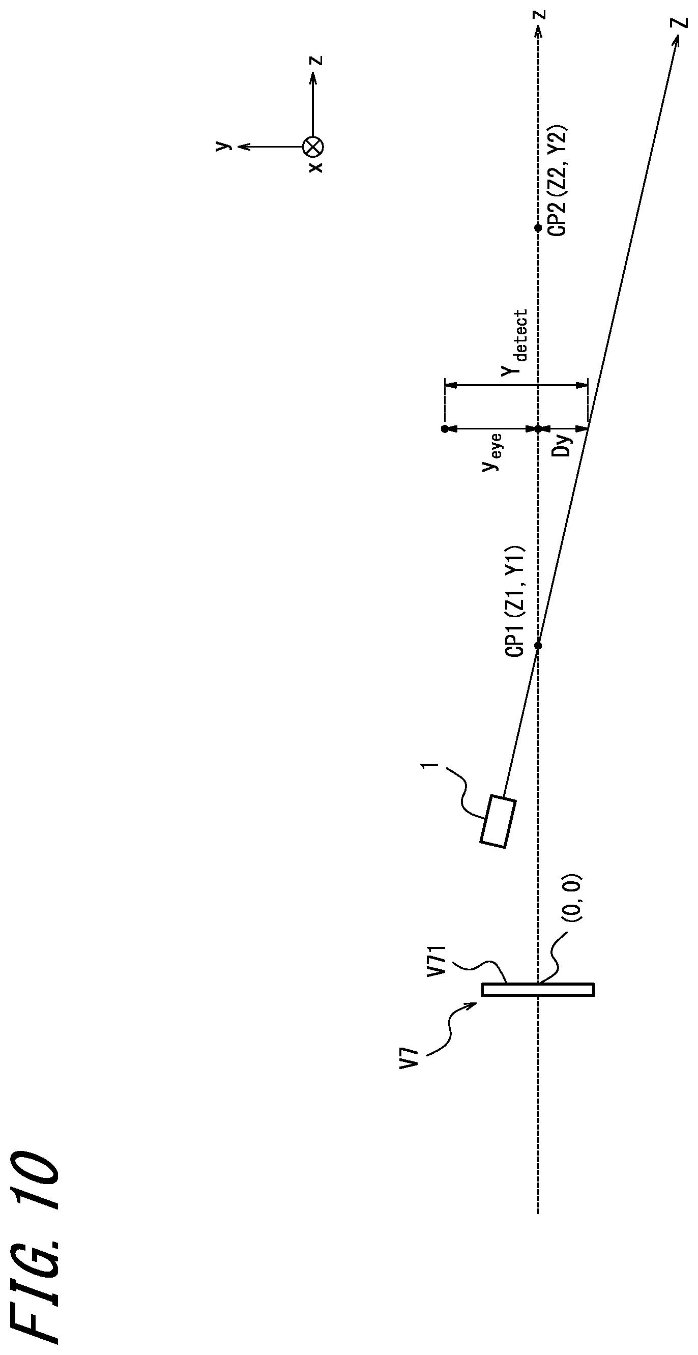 Patent US11782270 Figure 10 – Head-up display, head-up display system, and mobile body