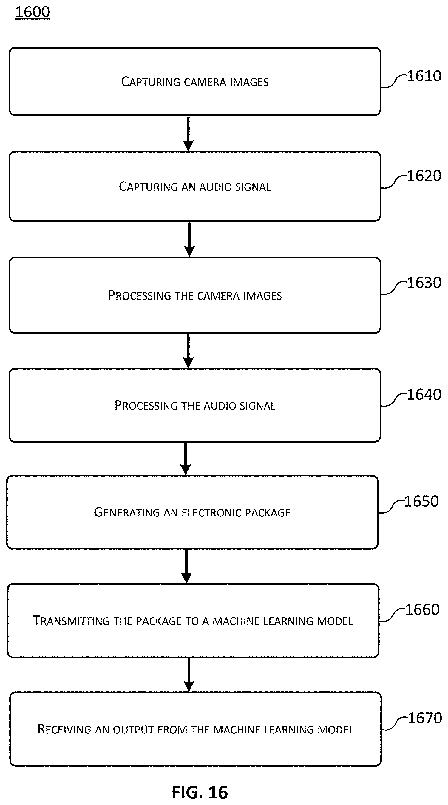 Patent US11782271 Figure 20 – Augmented reality device and methods of use