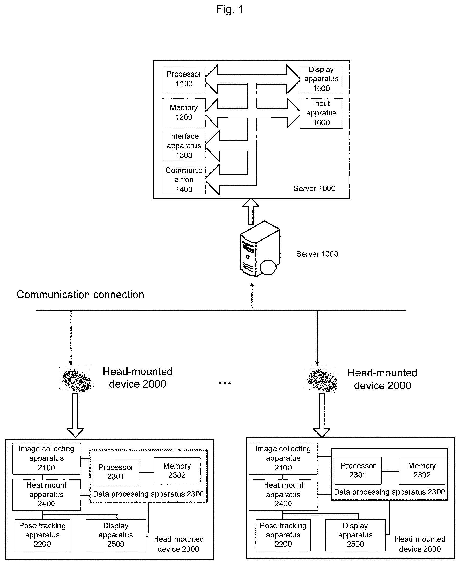 Patent US11782272 Figure 1 – Virtual reality interaction method, device and system