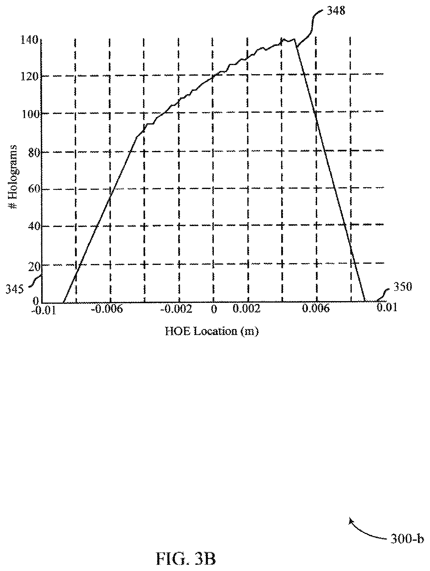 Patent US11782273 Figure 4 – Comb-shifted skew mirrors