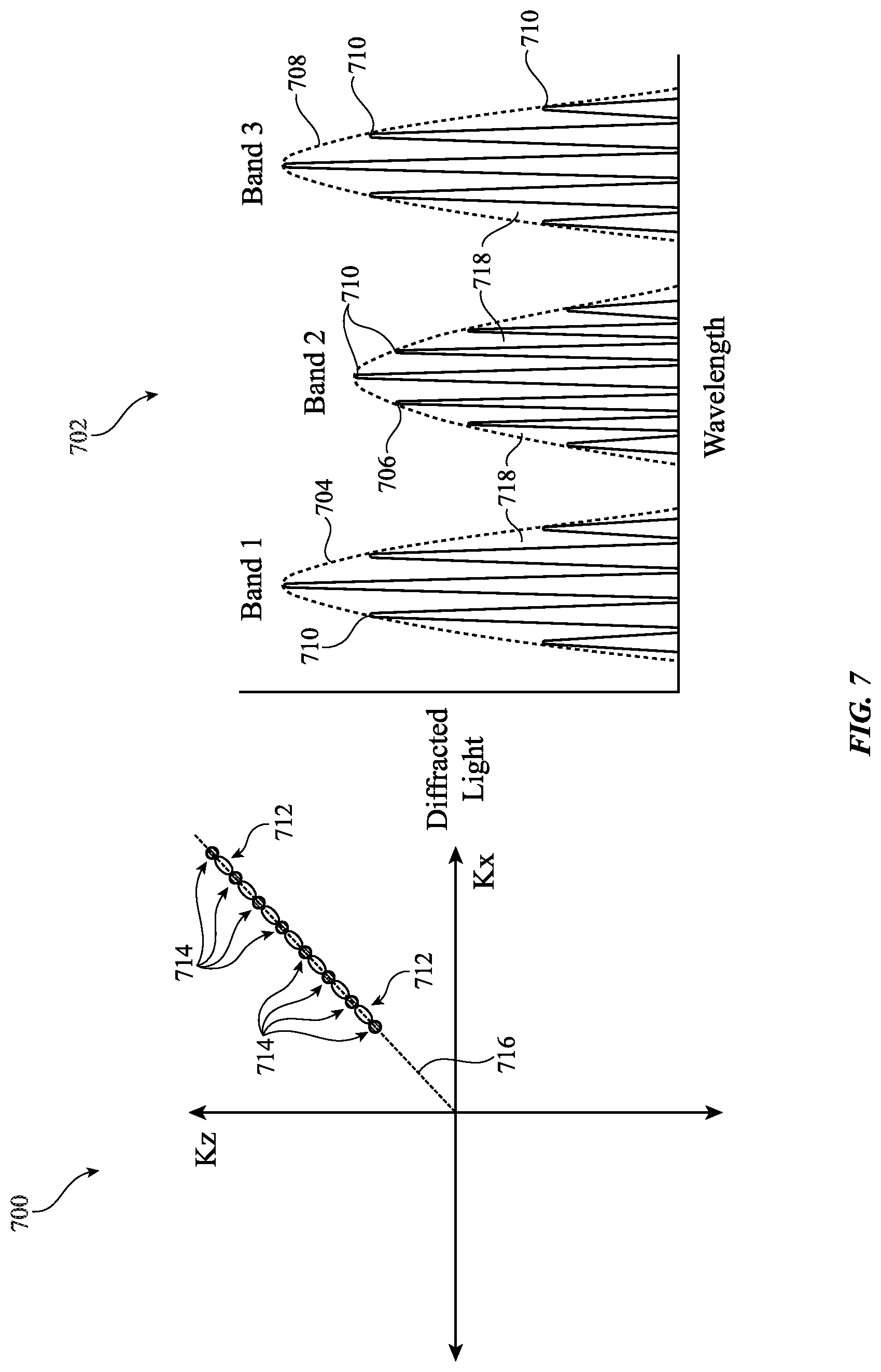 Patent US11782273 Figure 8 – Comb-shifted skew mirrors