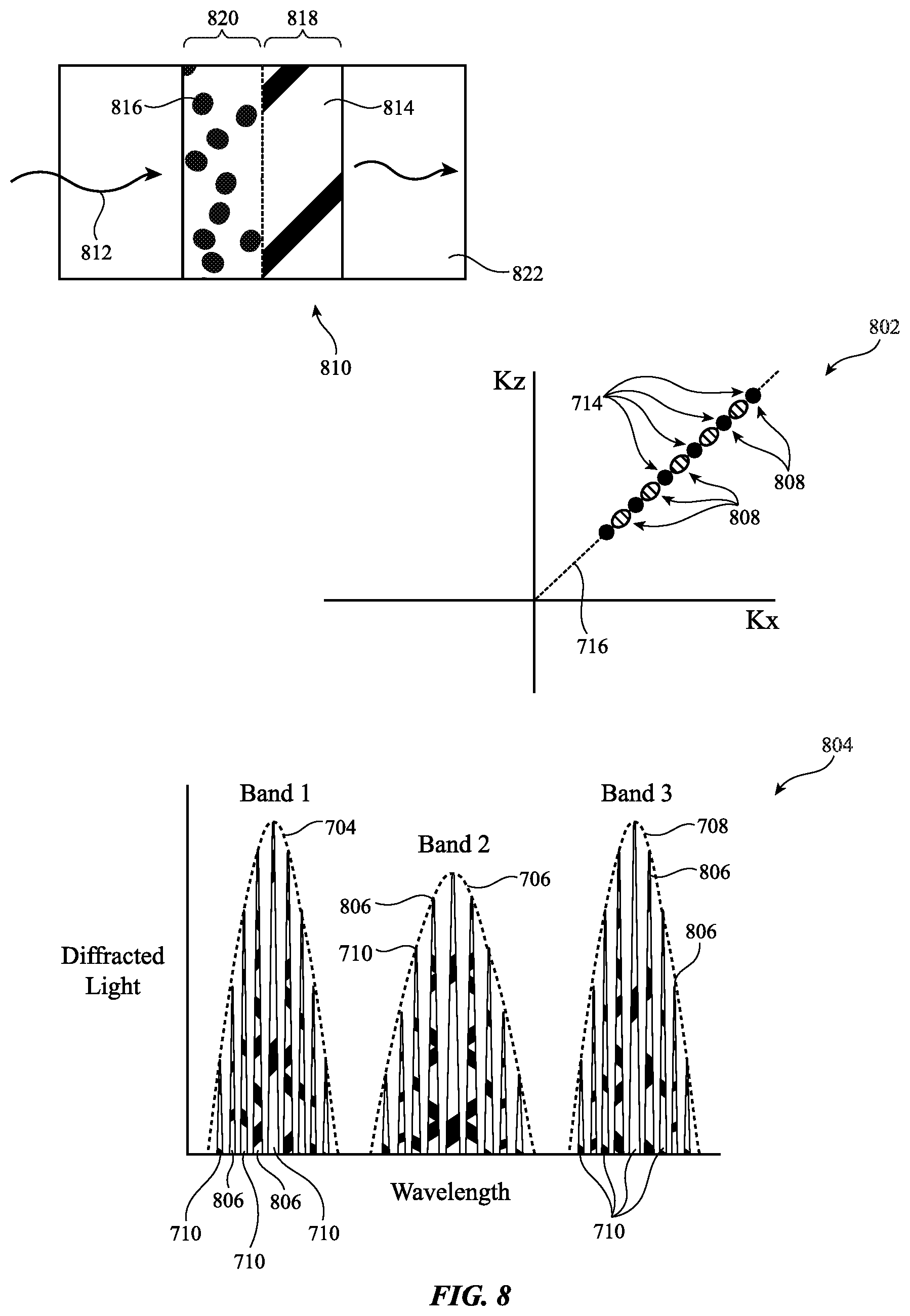 Patent US11782273 Figure 9 – Comb-shifted skew mirrors