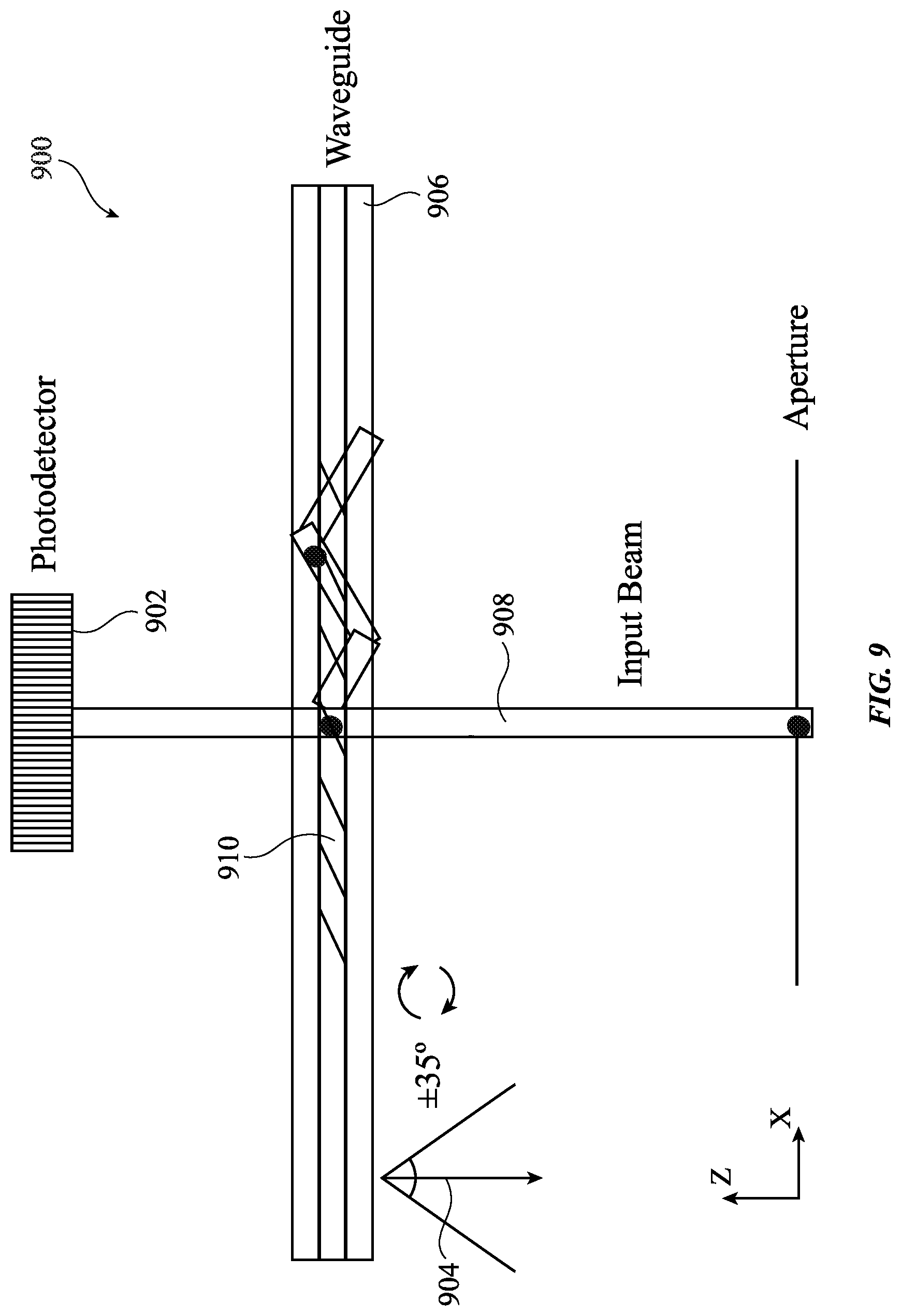 Patent US11782273 Figure 10 – Comb-shifted skew mirrors