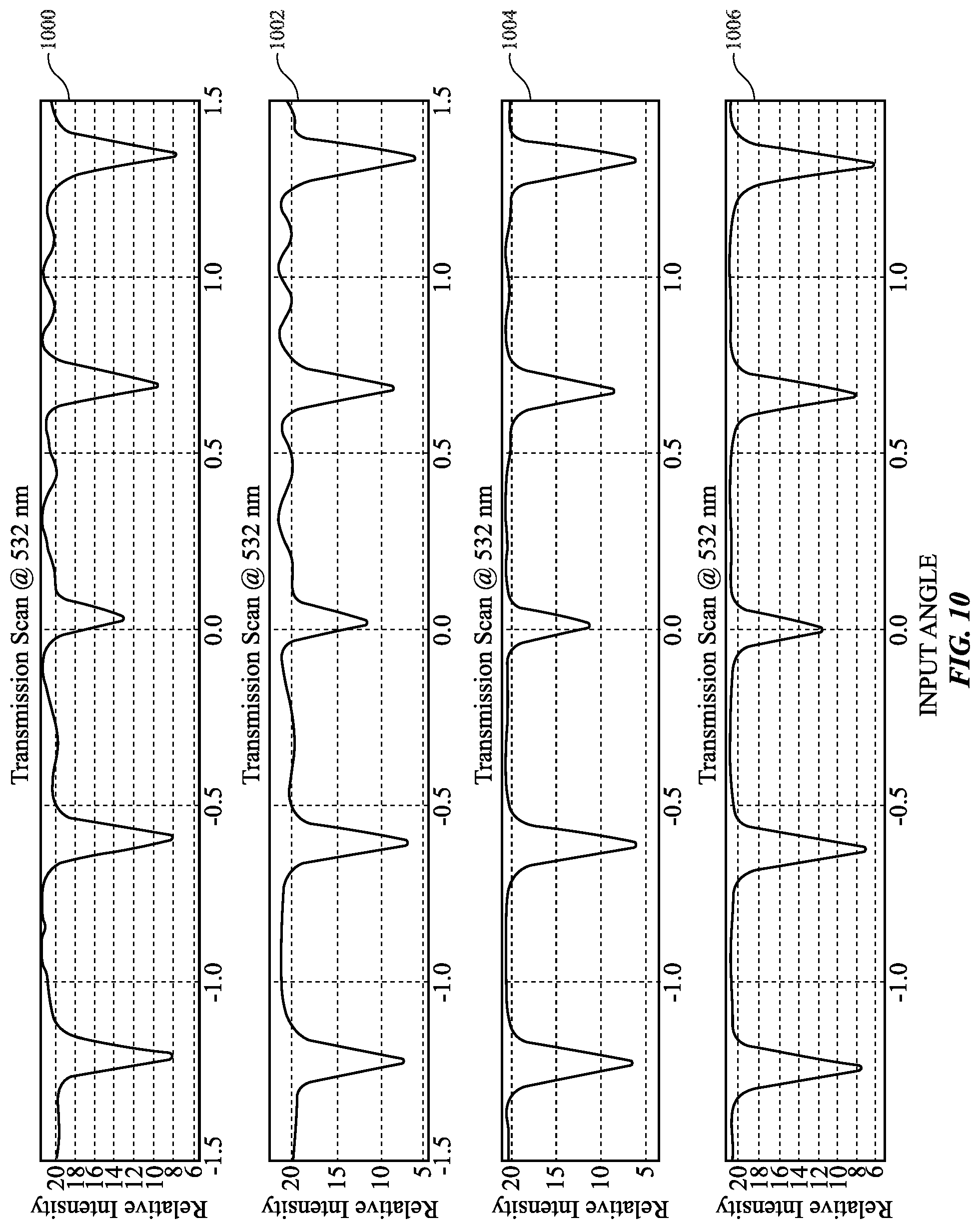 Patent US11782273 Figure 11 – Comb-shifted skew mirrors