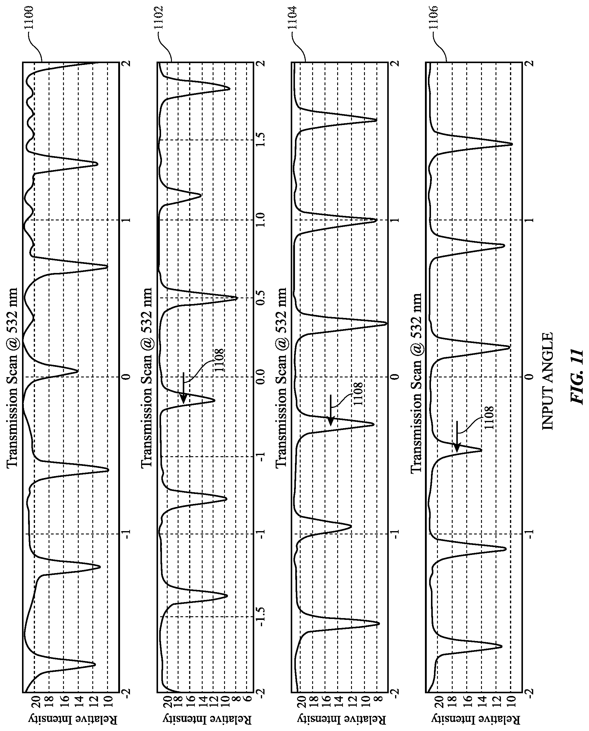 Patent US11782273 Figure 12 – Comb-shifted skew mirrors