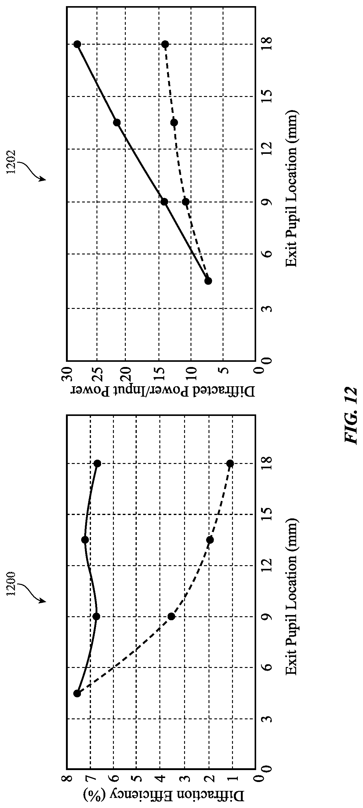 Patent US11782273 Figure 13 – Comb-shifted skew mirrors