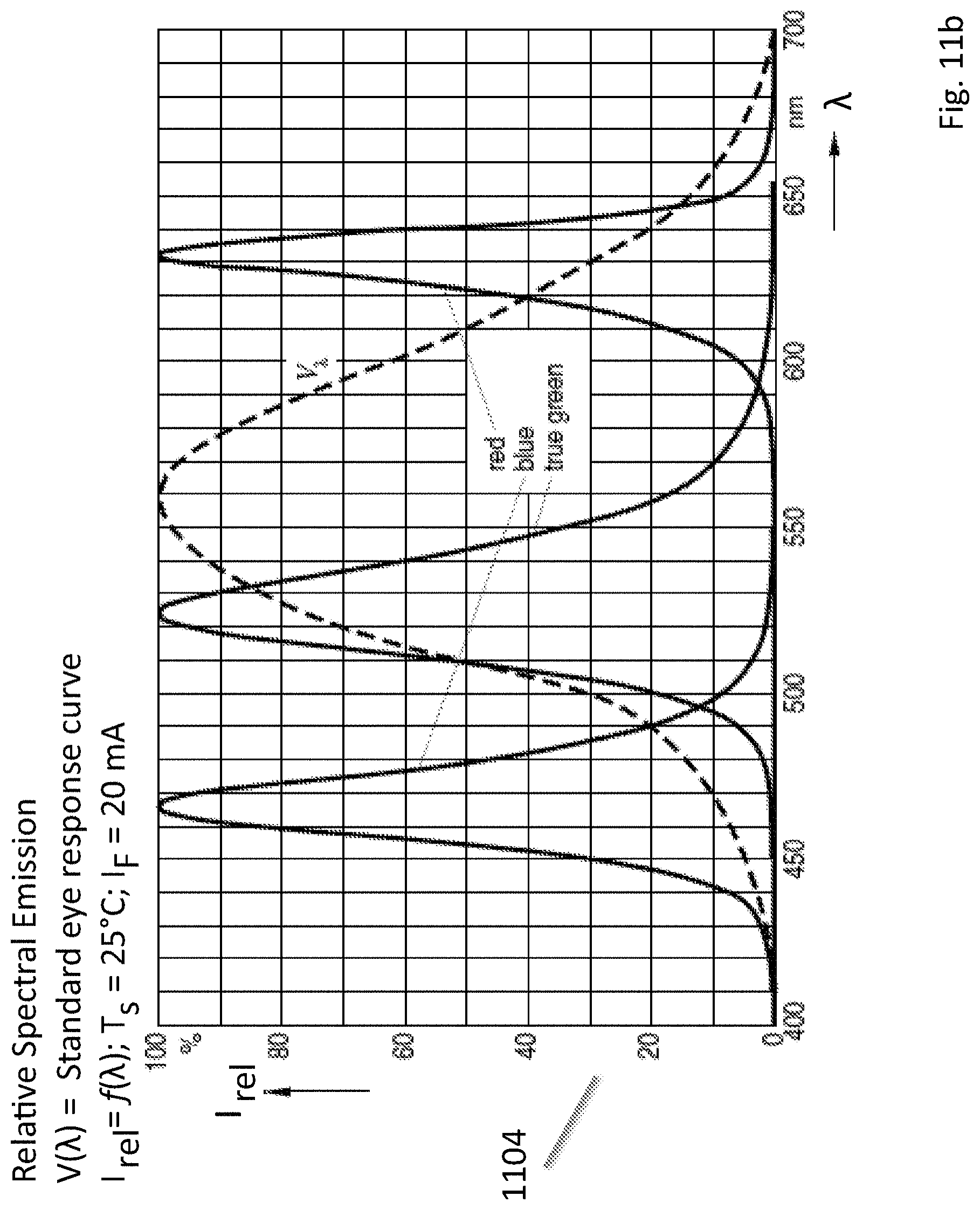 Patent US11782274 Figure 16 – Stray light suppression for head worn computing