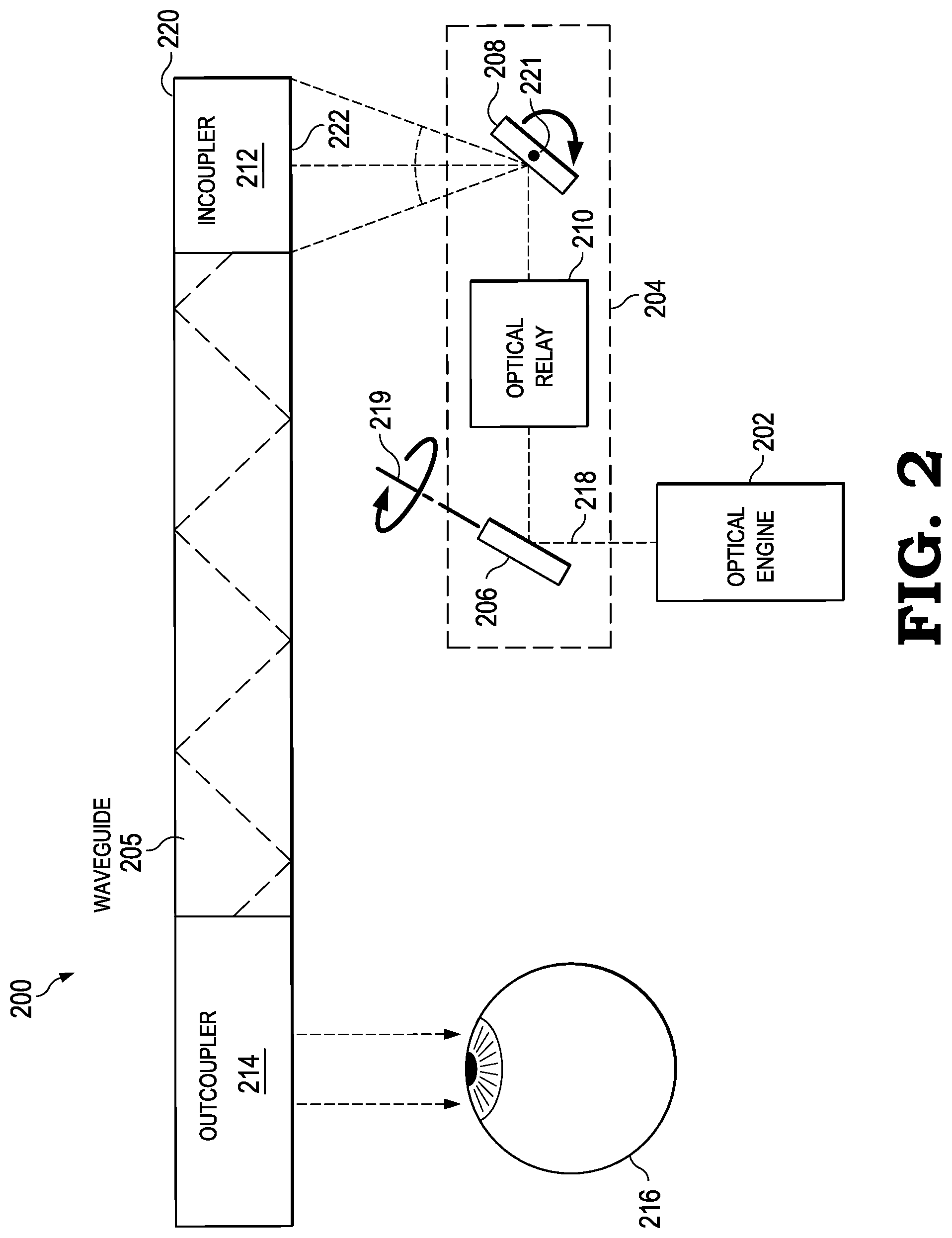 Patent US11782276 Figure 2 – Systems and methods to reduce bounce spacing and double-bounce in waveguides