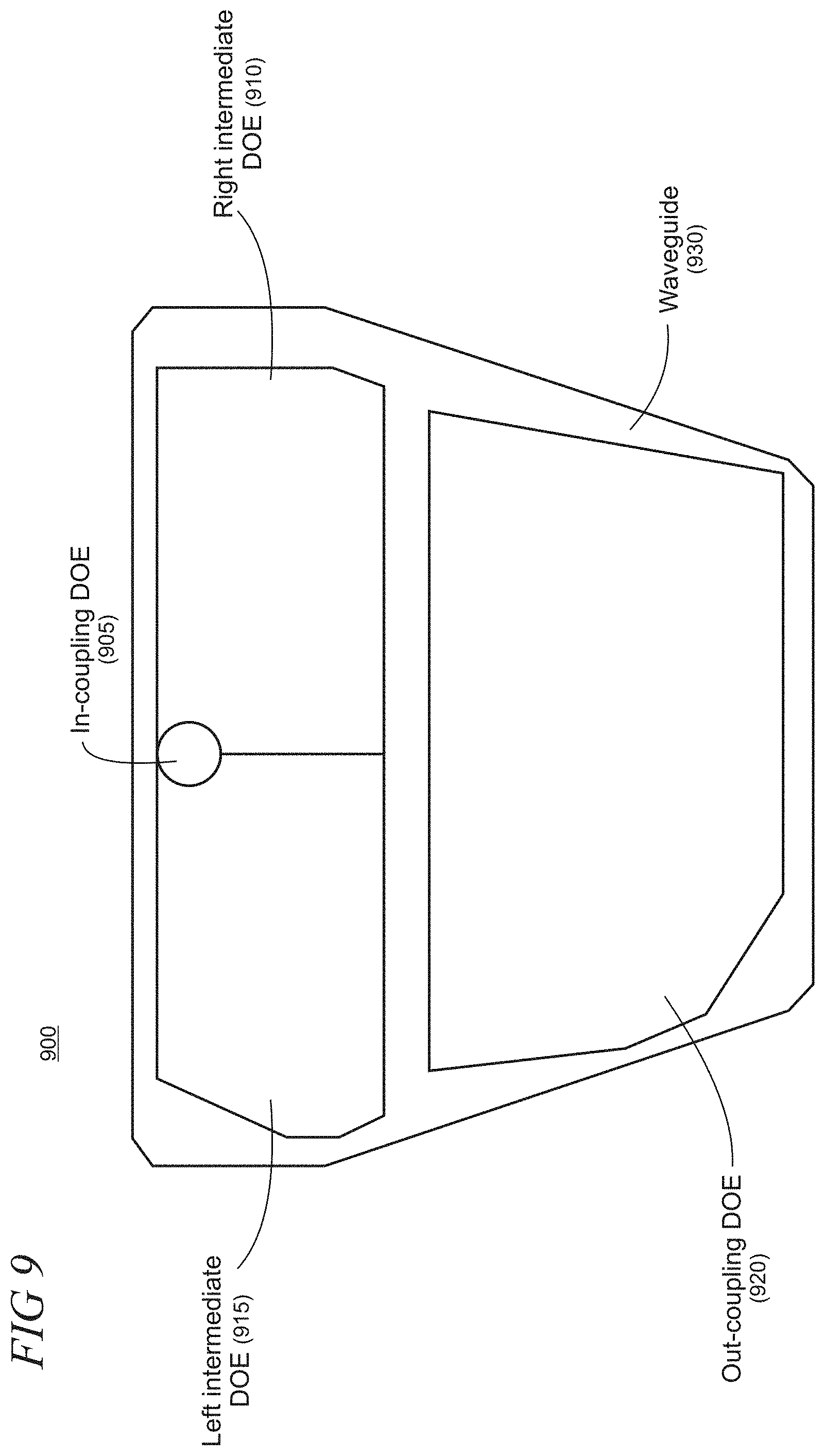 Patent US11782277 Figure 7 – Waveguide display with increased uniformity and reduced cross-coupling between colors
