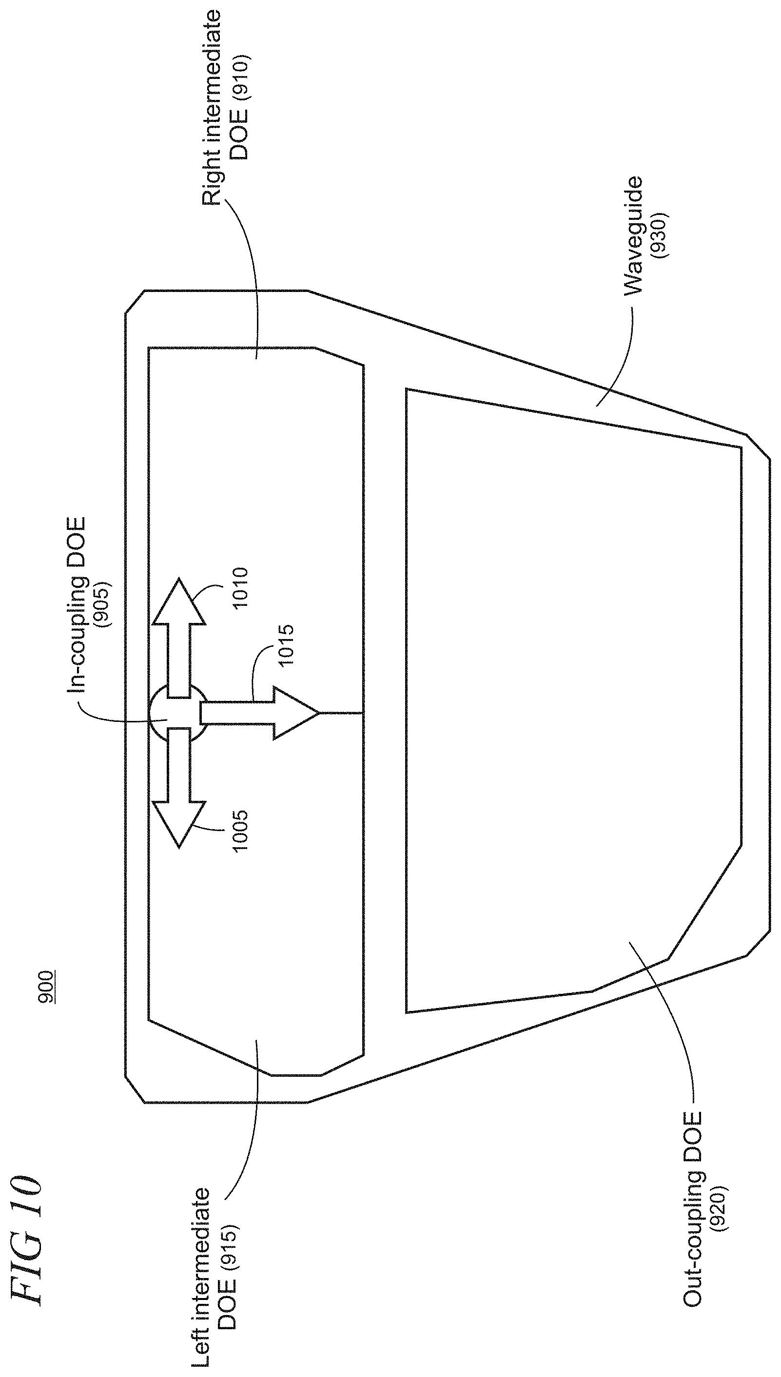 Patent US11782277 Figure 8 – Waveguide display with increased uniformity and reduced cross-coupling between colors