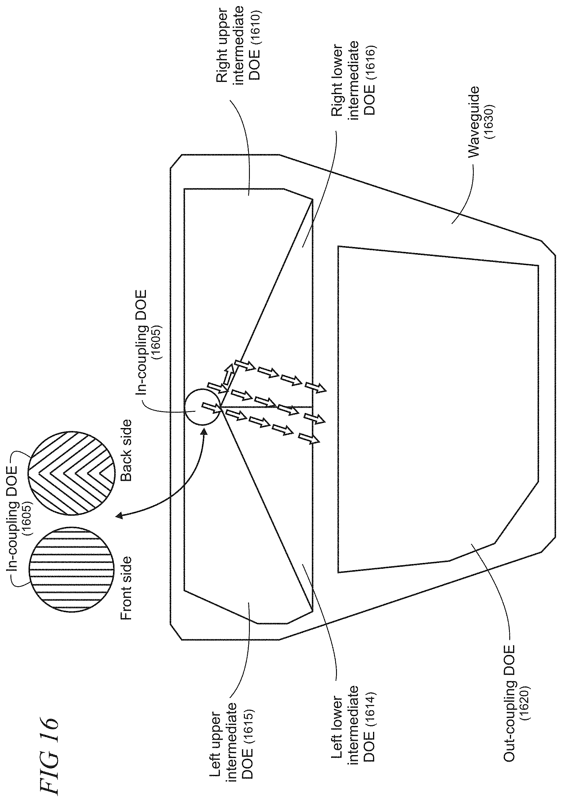 Patent US11782277 Figure 13 – Waveguide display with increased uniformity and reduced cross-coupling between colors
