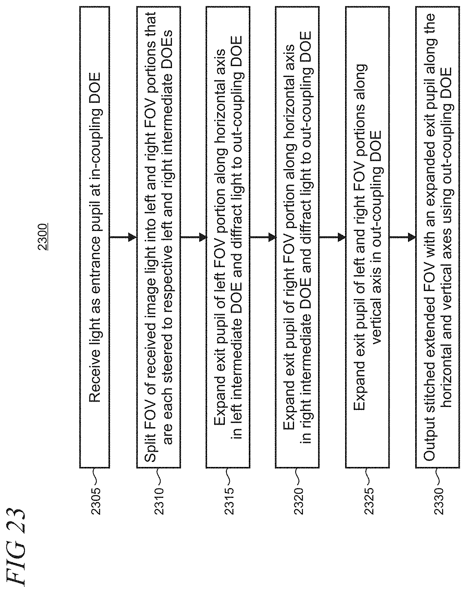 Patent US11782277 Figure 16 – Waveguide display with increased uniformity and reduced cross-coupling between colors