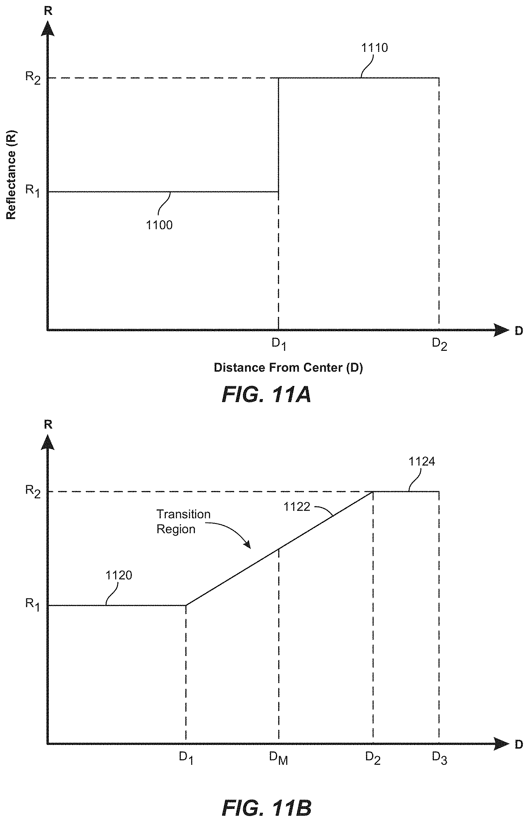 Patent US11782279 Figure 10 – High efficiency pancake lens