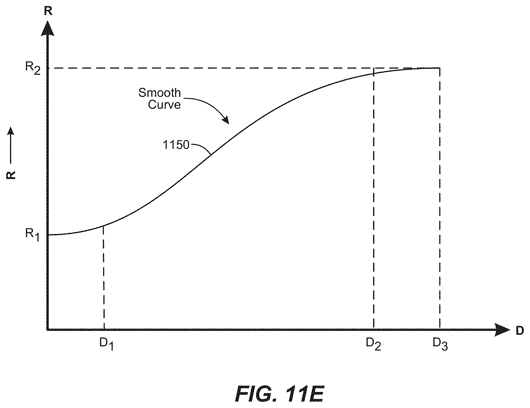Patent US11782279 Figure 12 – High efficiency pancake lens