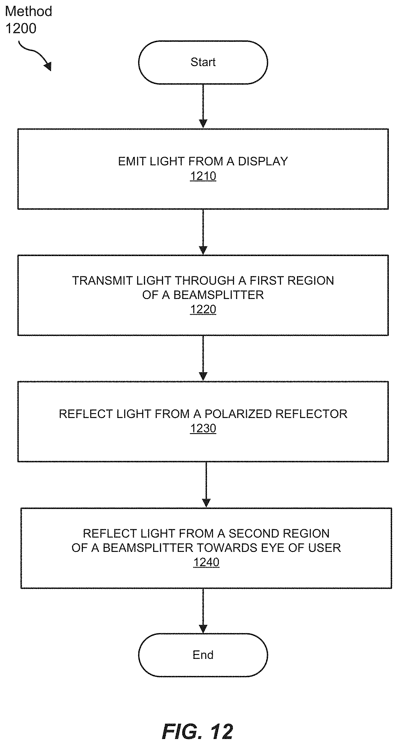 Patent US11782279 Figure 13 – High efficiency pancake lens