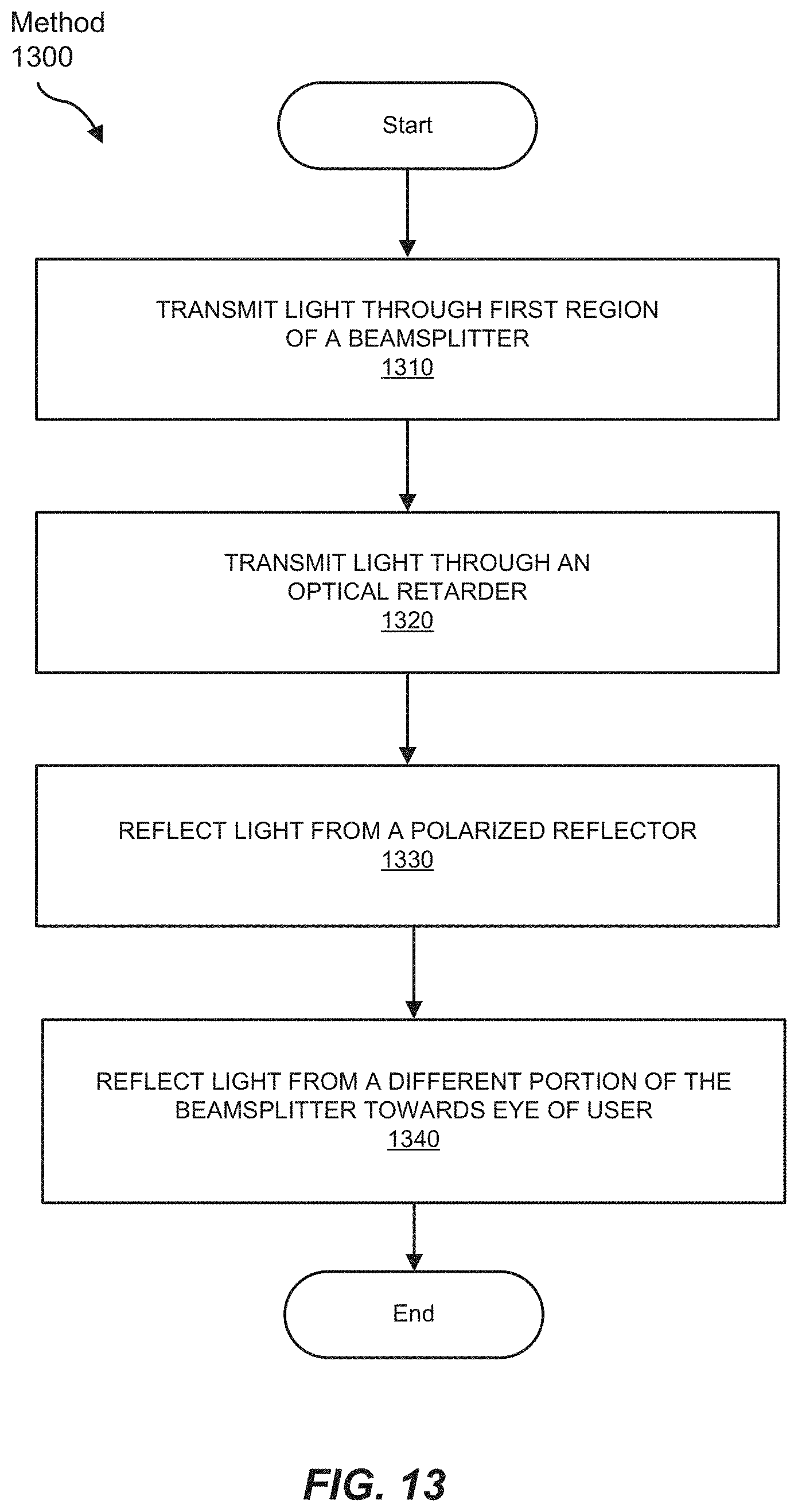 Patent US11782279 Figure 14 – High efficiency pancake lens
