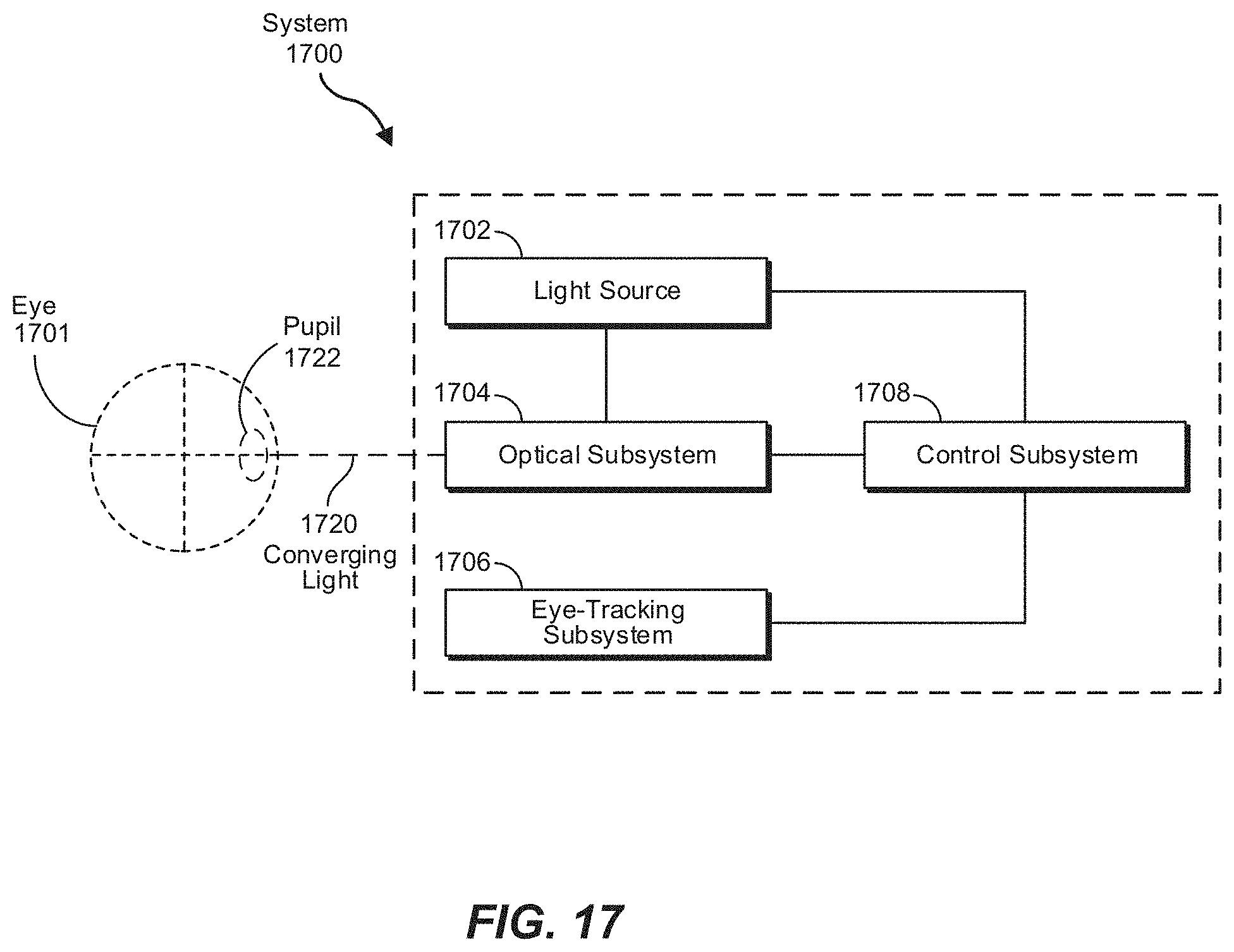 Patent US11782279 Figure 18 – High efficiency pancake lens